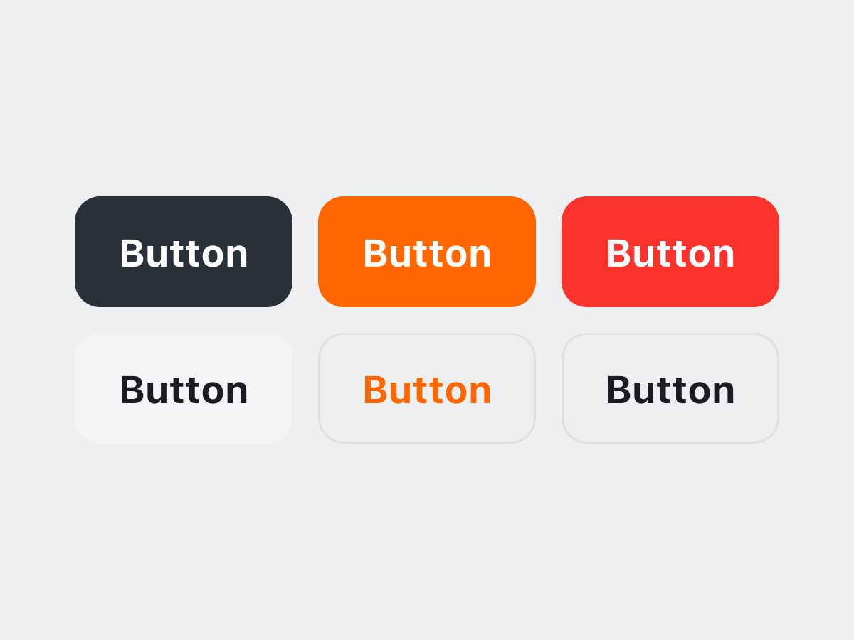 Action Button anatomy