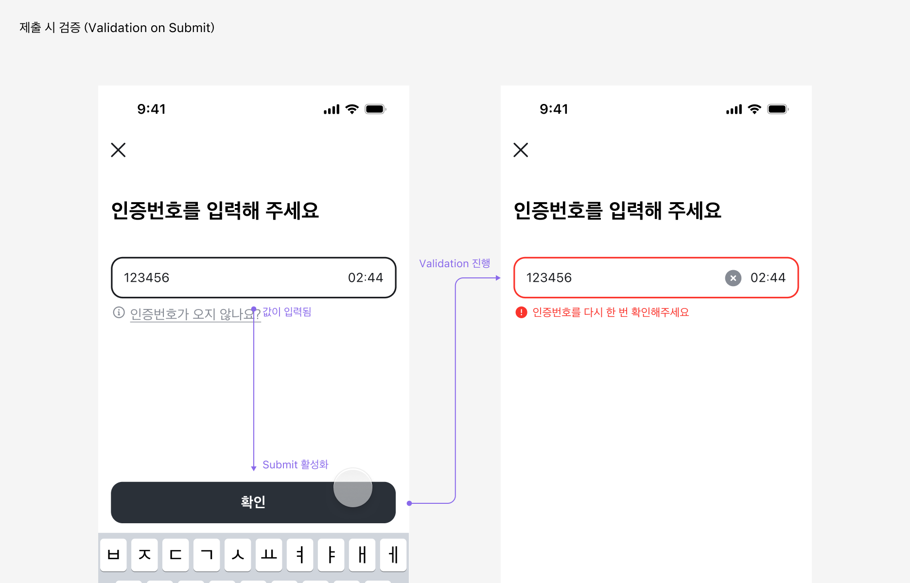 제출 시 검증의 예시