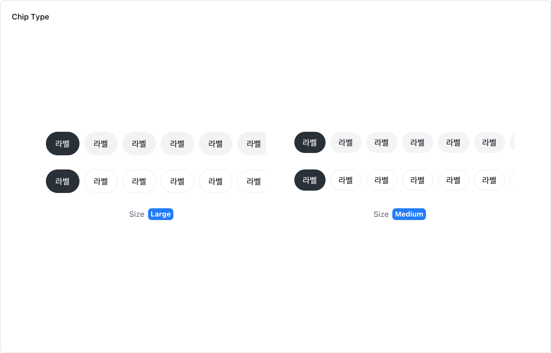 Tabs Chip Type의 Size - Large, Medium