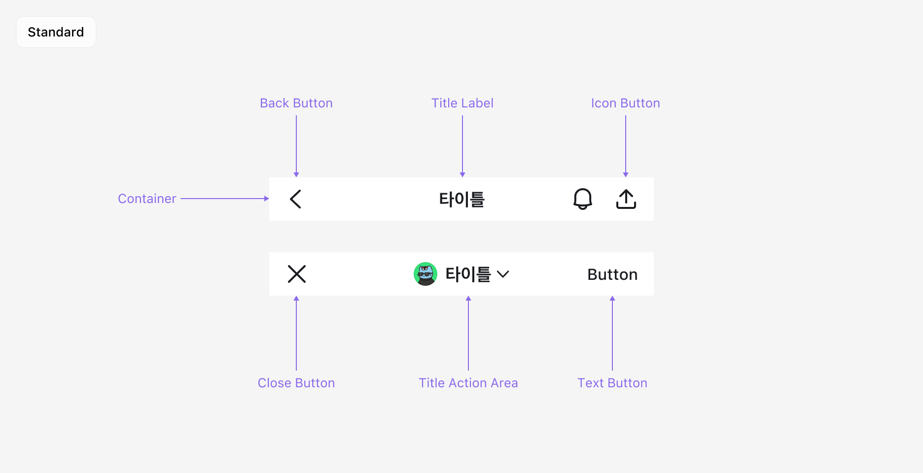 Top Navigation Anatomy - Standard 타입