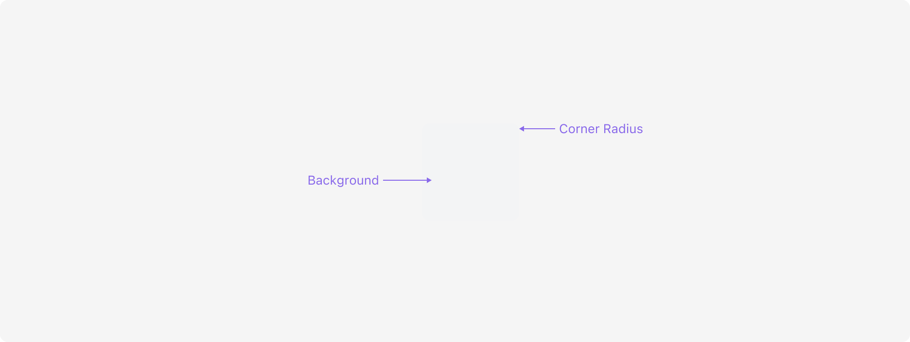 Skeleton의 Anatomy 이미지. Background와 Corner Radius로 구성됩니다.
