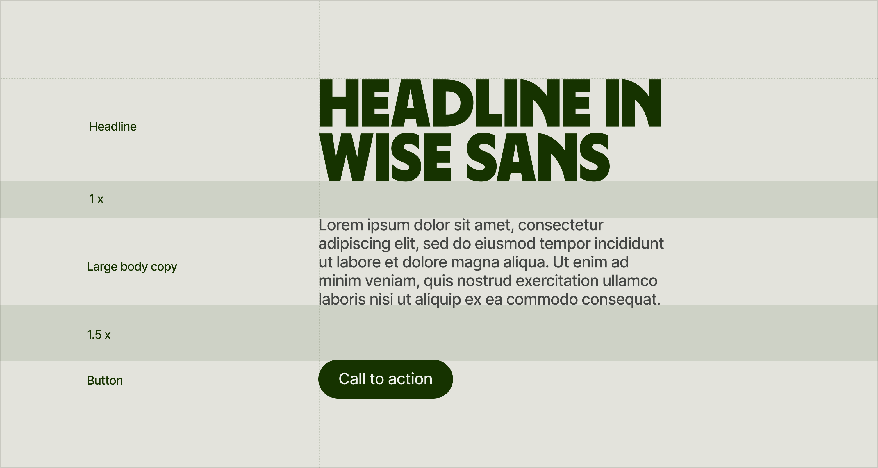Typographic composition showing how to apply hierarchy between type styles