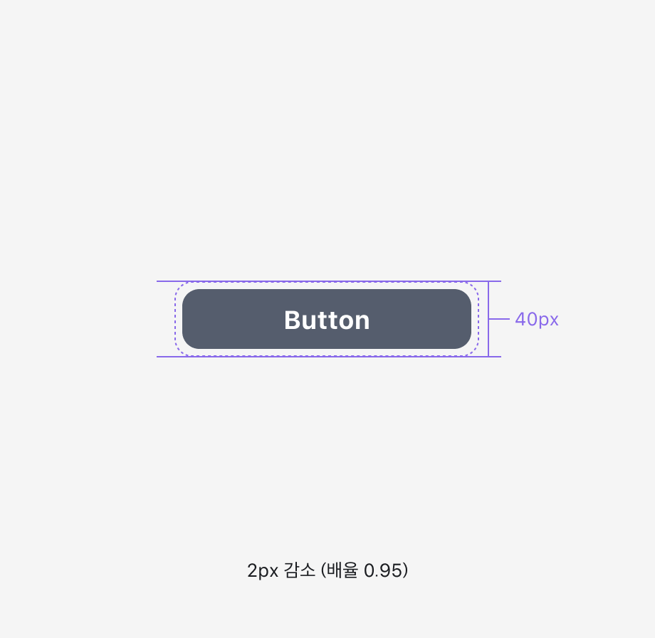 높이 40px 버튼이 2px 줄어 배율 0.95가 되는 모습