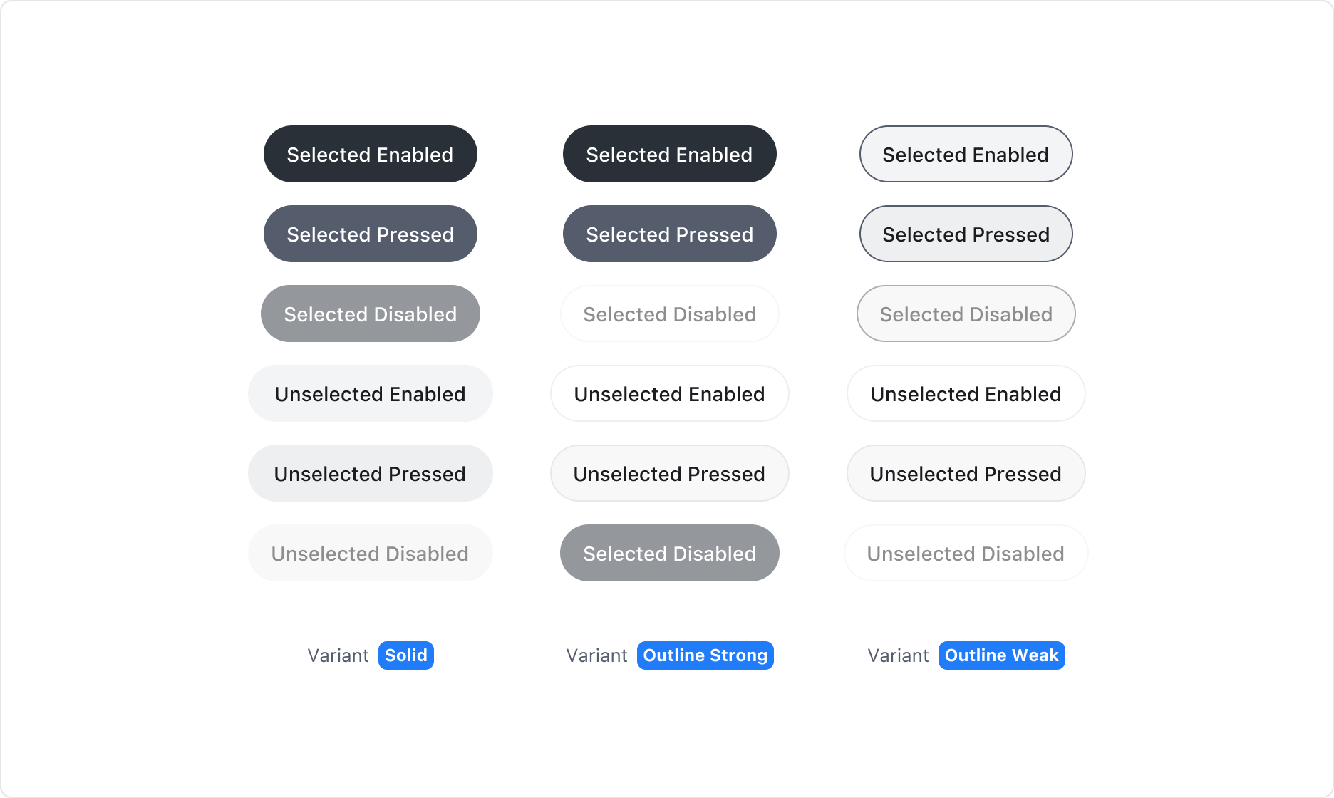 Chip의 State - Enabled, Pressed, Disabled