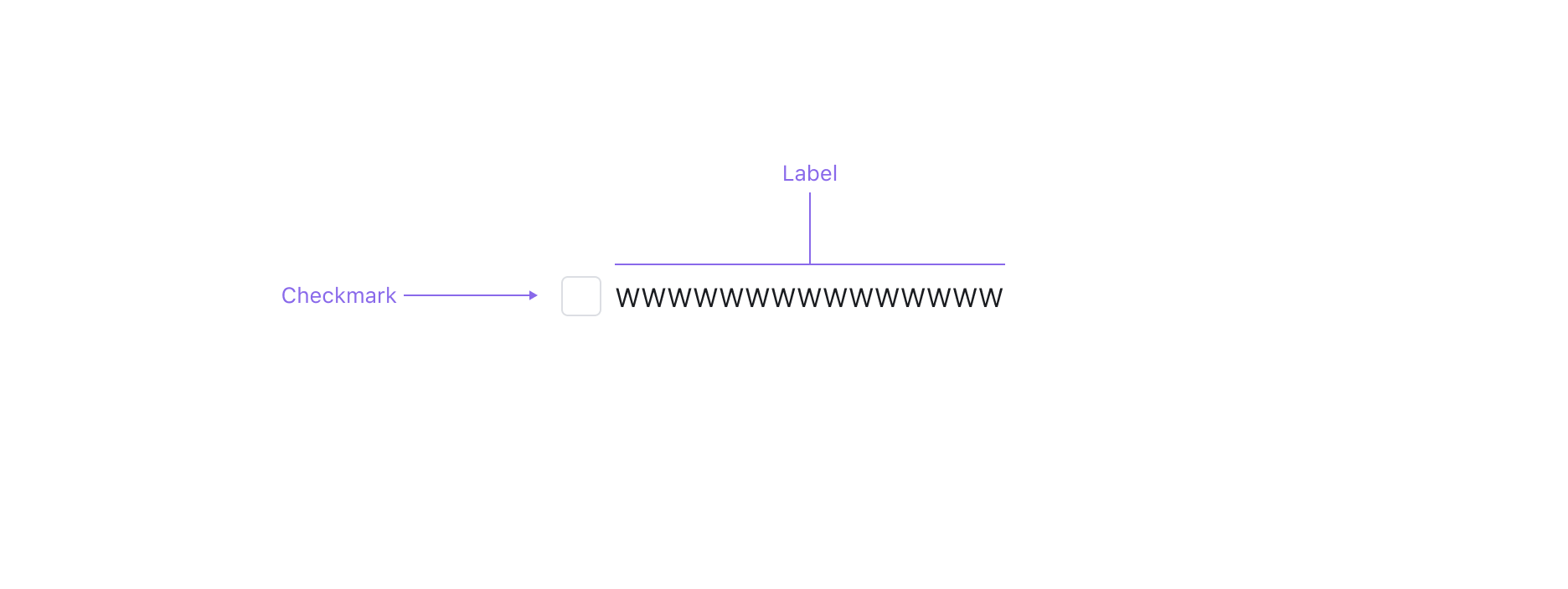 Checkbox의 Anatomy 이미지. Checkmark와 Label로 구성됩니다.