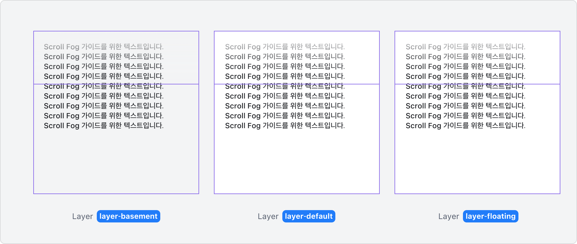 Scroll Fog의 Layer Property - Layer Basement, Layer Default, Layer Floating