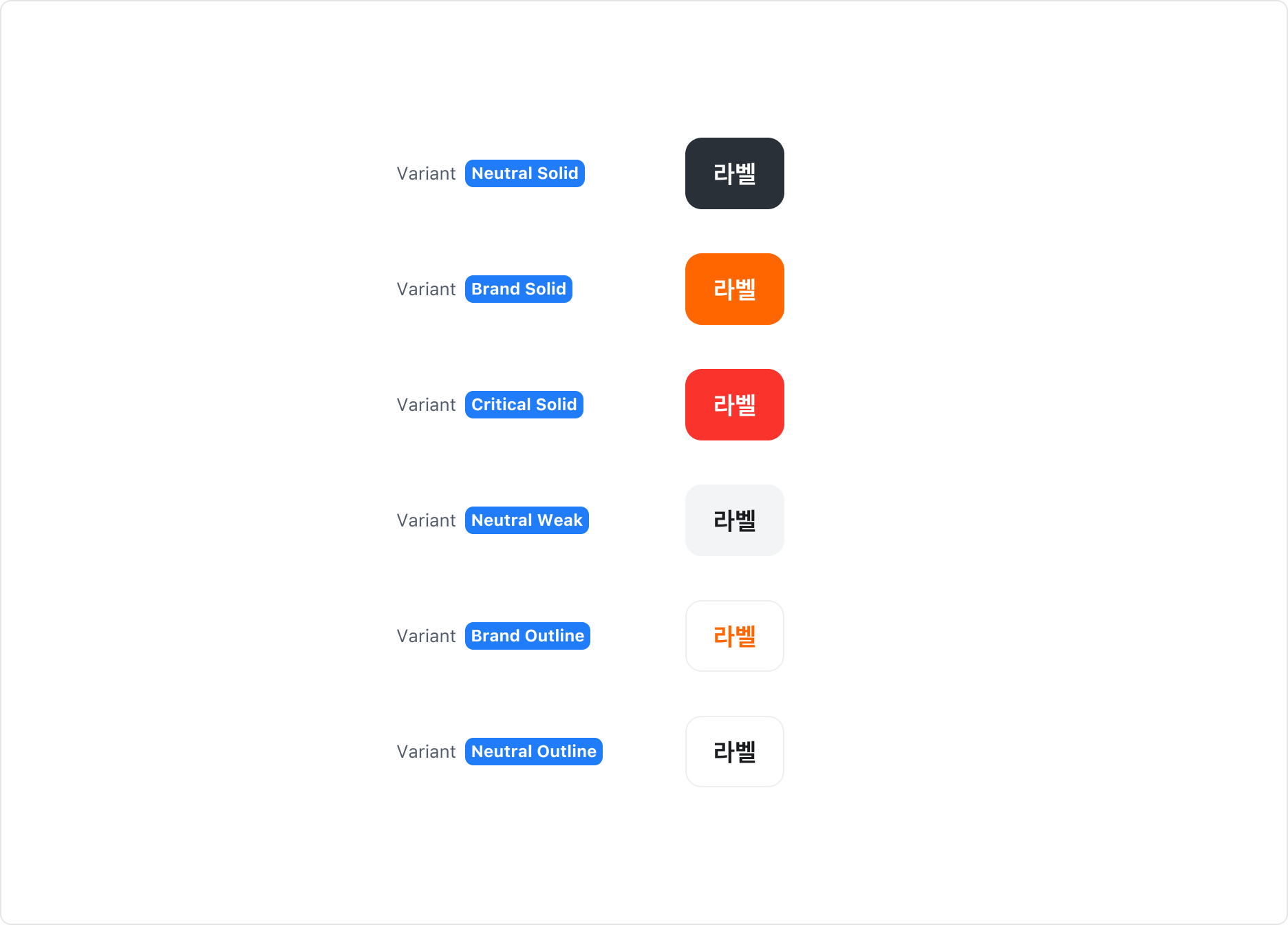 Action Button의 Variant - Neutral Solid, Brand Solid, Neutral Weak, Brand Outline, Neutral Outline, Critical Solid
