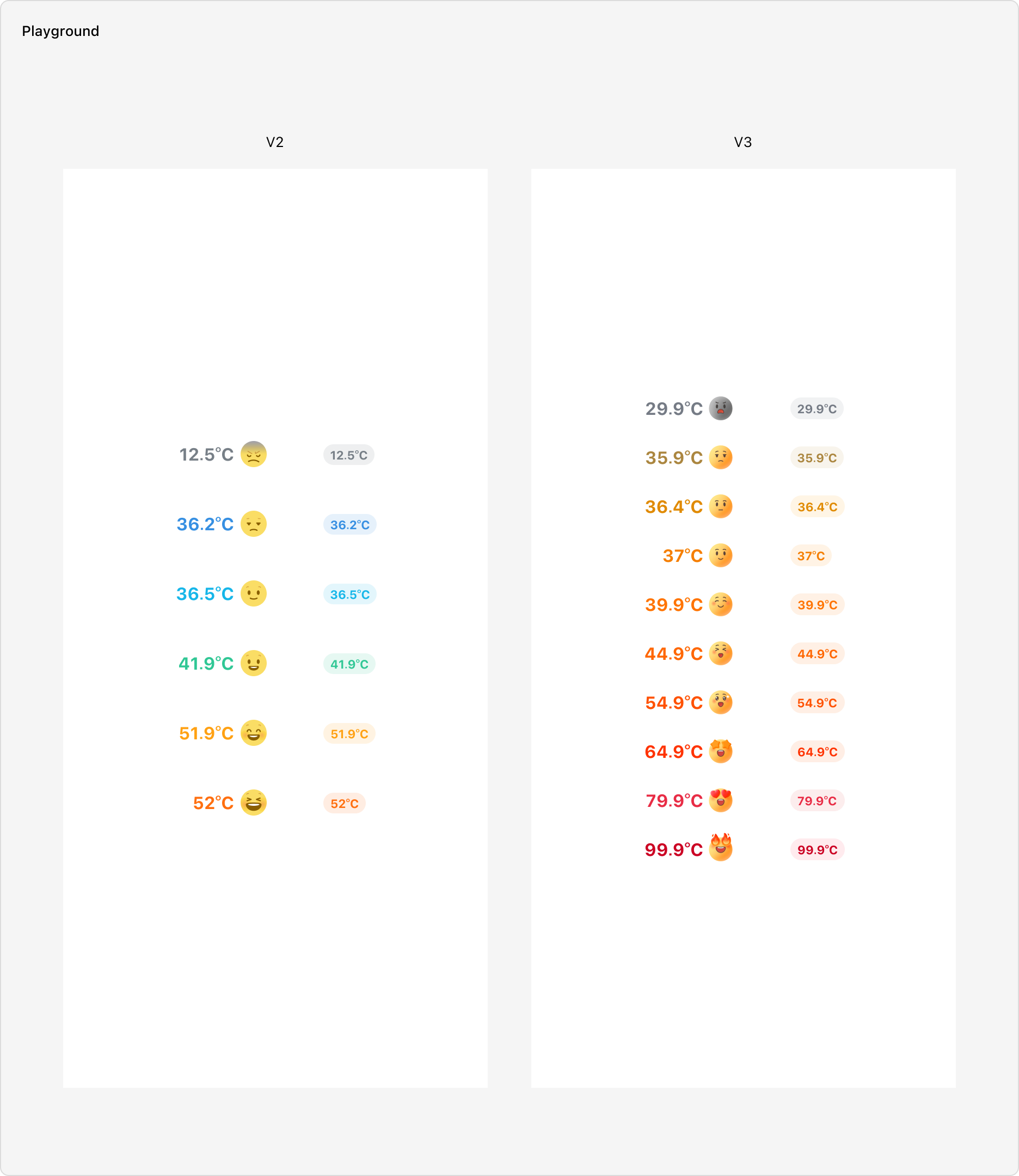Manner Temp V2와 V3 비교
