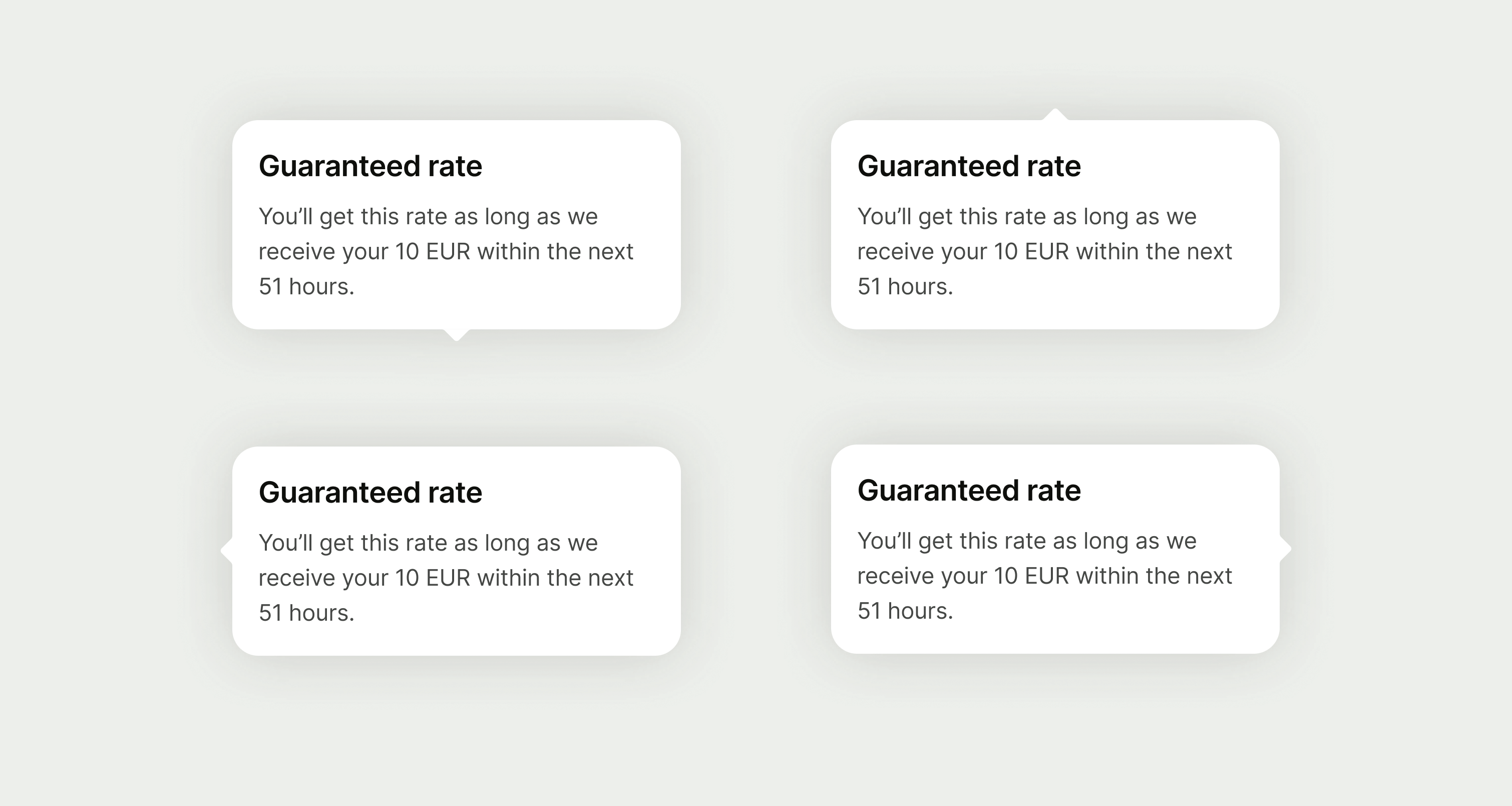 The four different placement options for popovers.