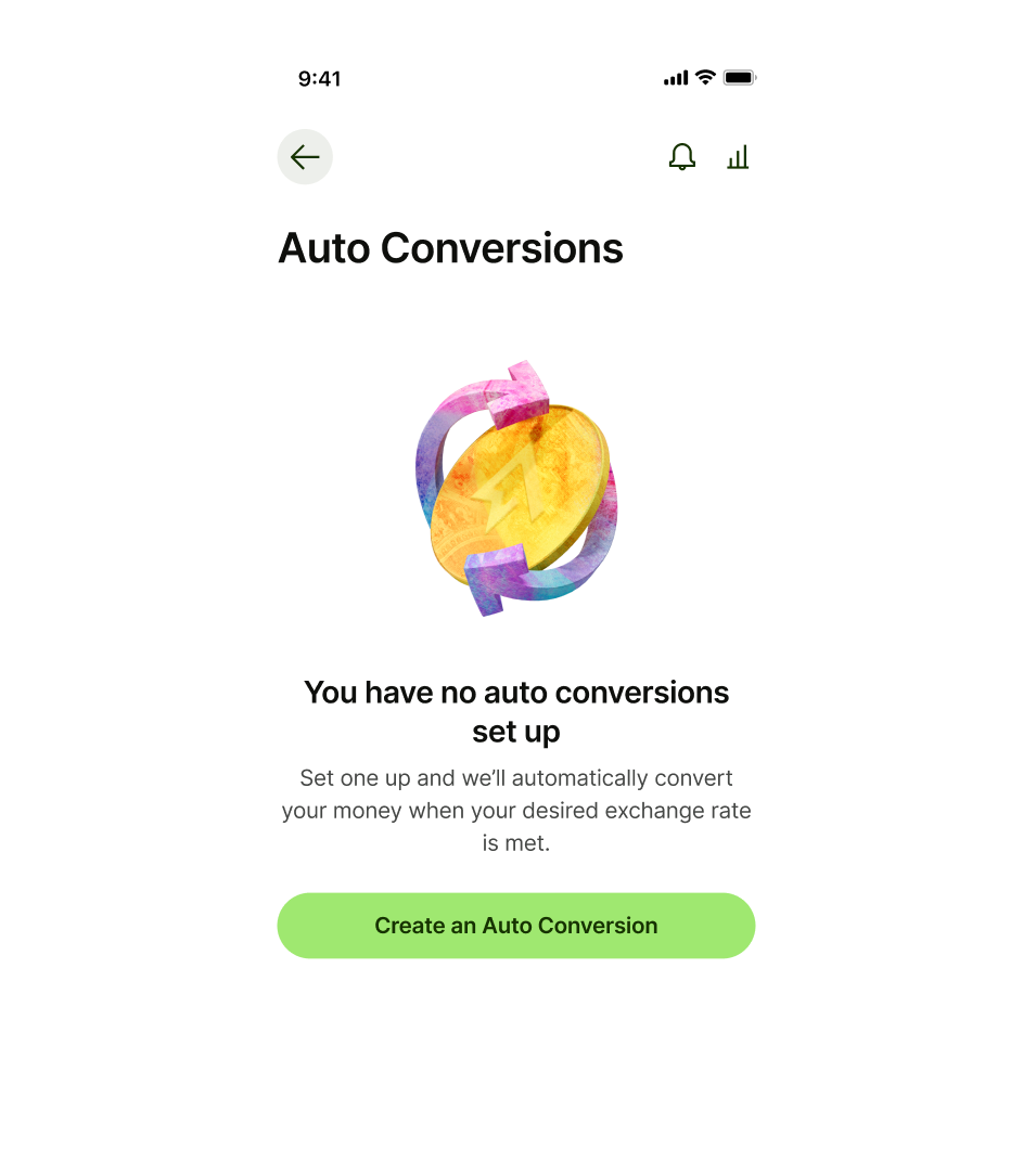 Empty state do use floating buttons