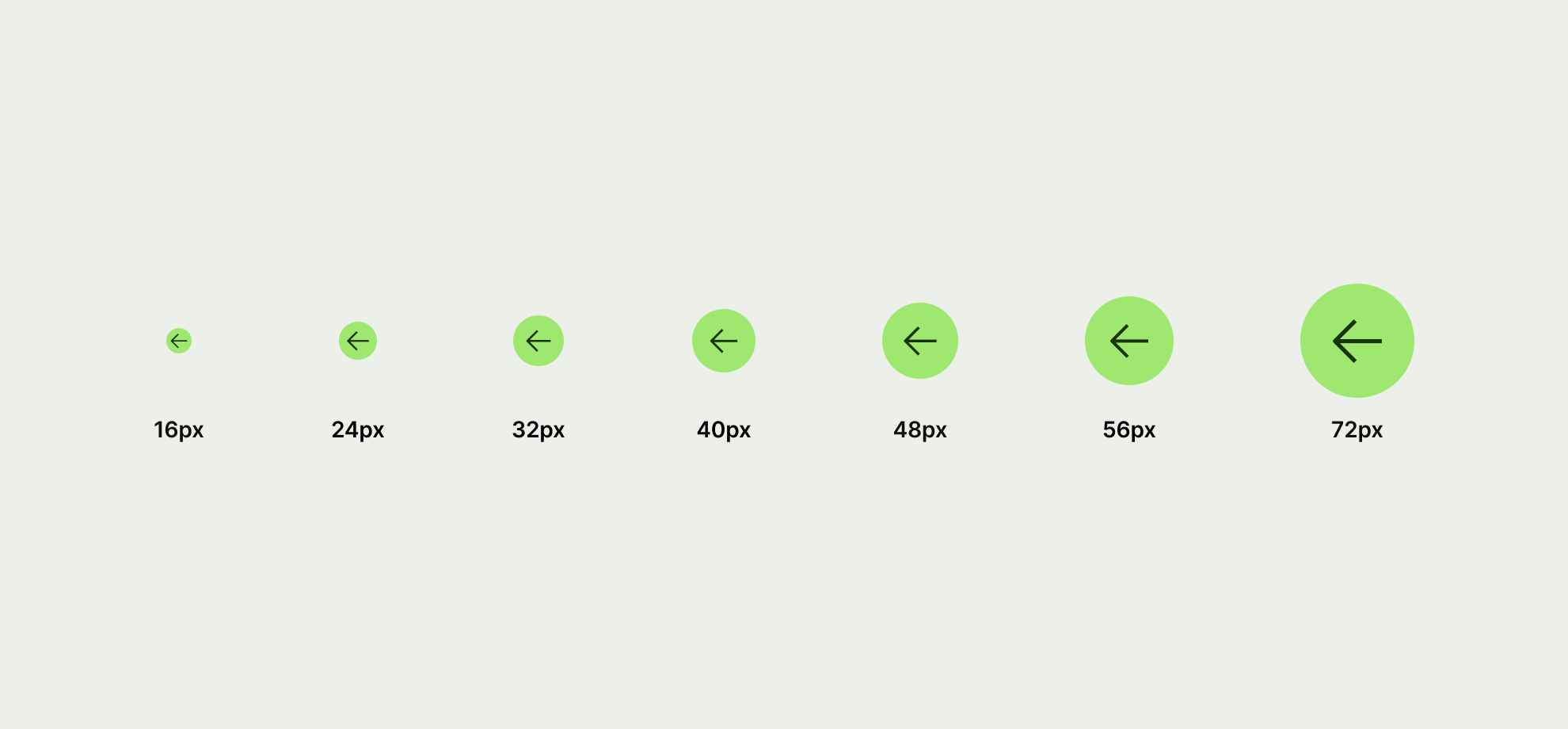 Icon button in different sizes