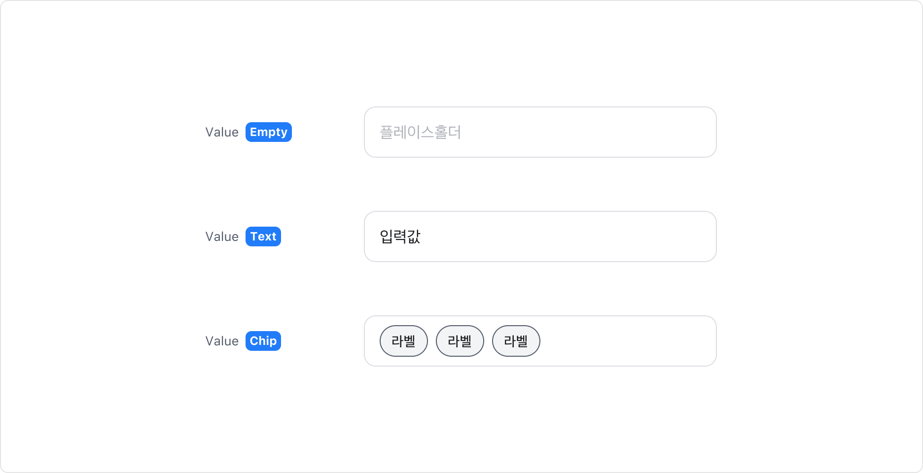 Input Button의 Value Property - Text와 Chip 컴포넌트