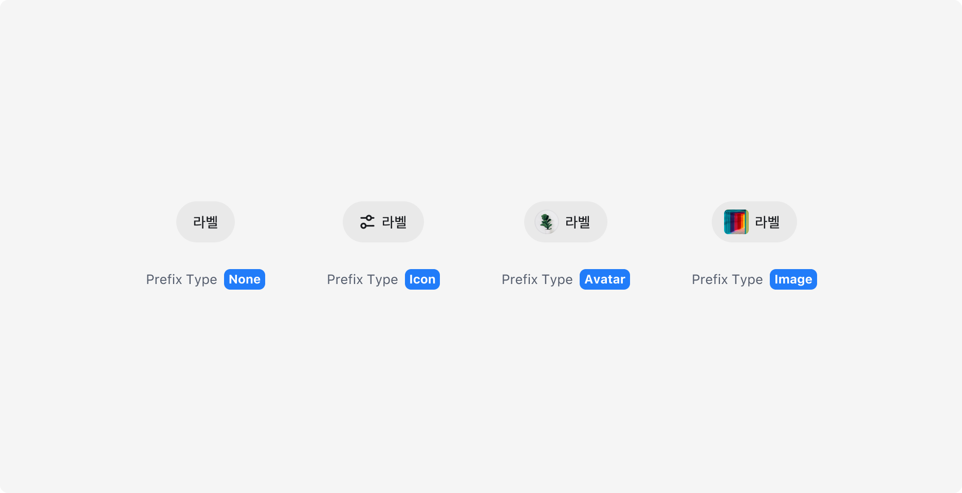 Chip의 Prefix Property - Icon, Avatar, Image