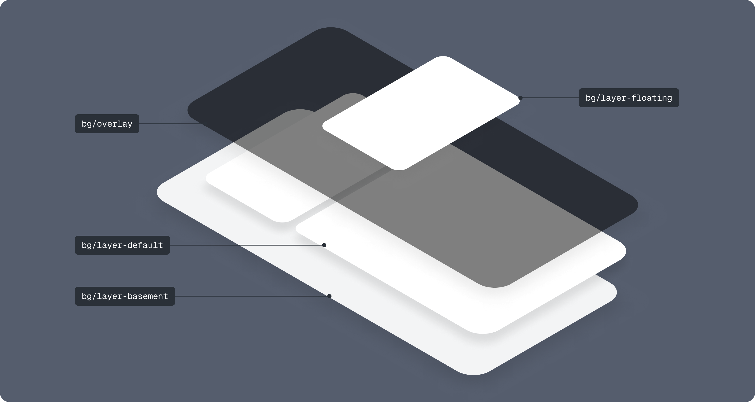 레이어 색상의 사용 예시