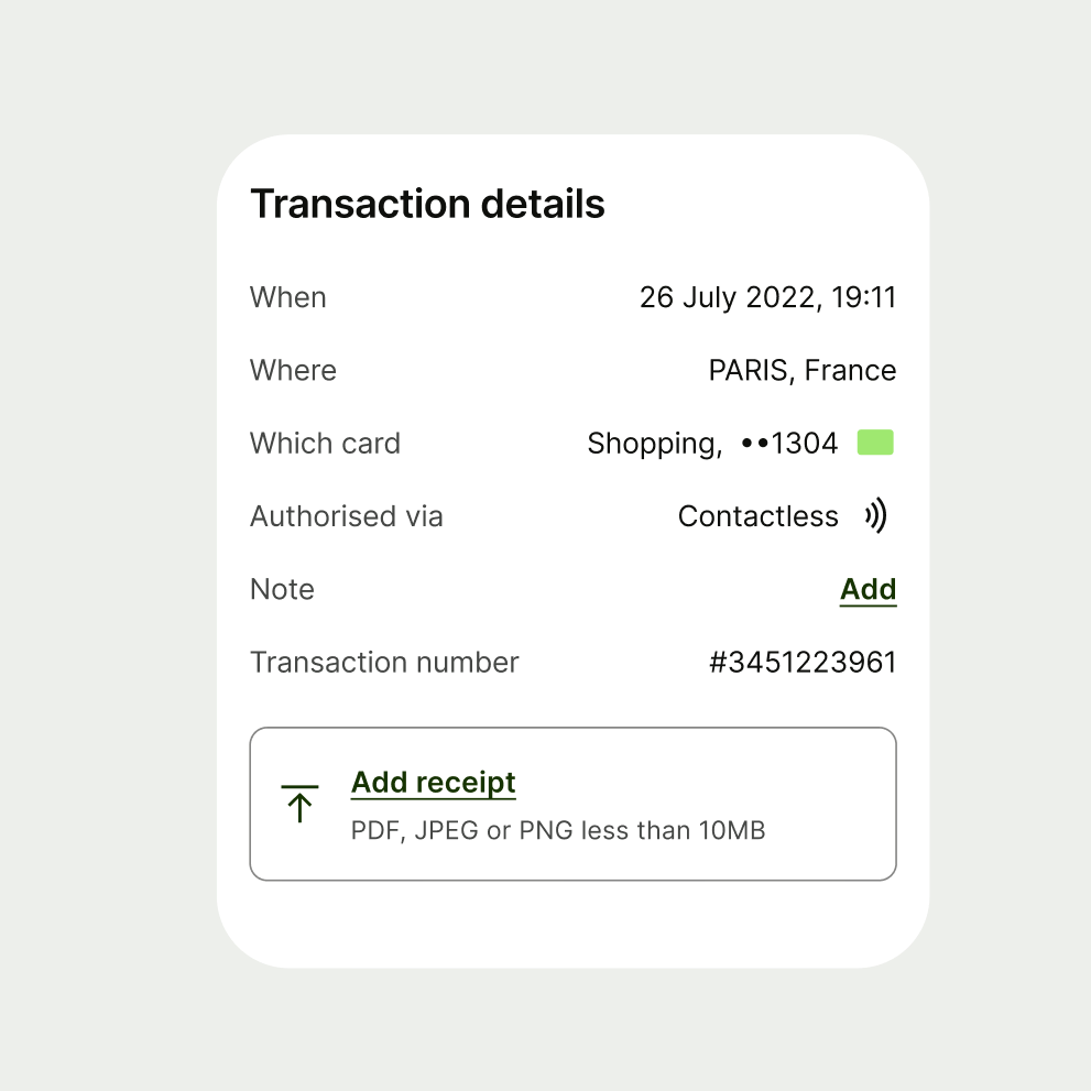 CardGuidance/Flatlay6