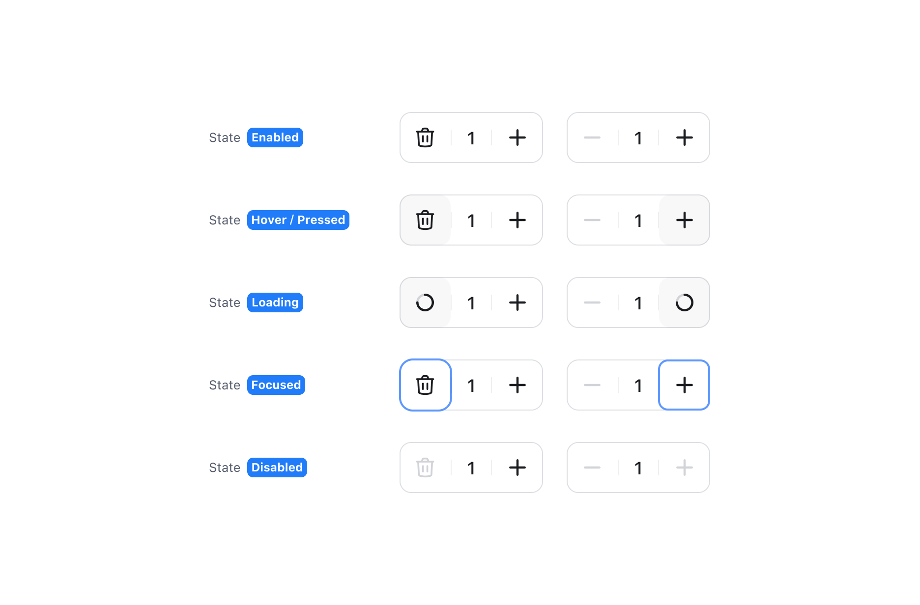 Quantity Picker의 Button State - Enabled, Hover/Pressed, Loading, Focused, Disabled