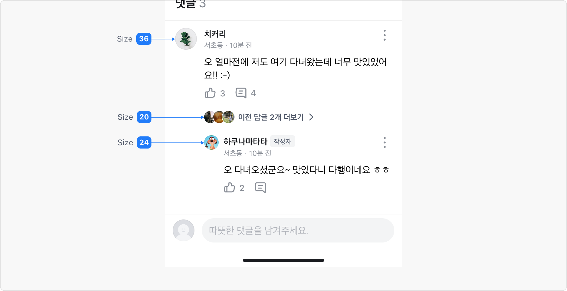 Avatar Size 선택 가이드 - 사용처에 따른 권장 사이즈