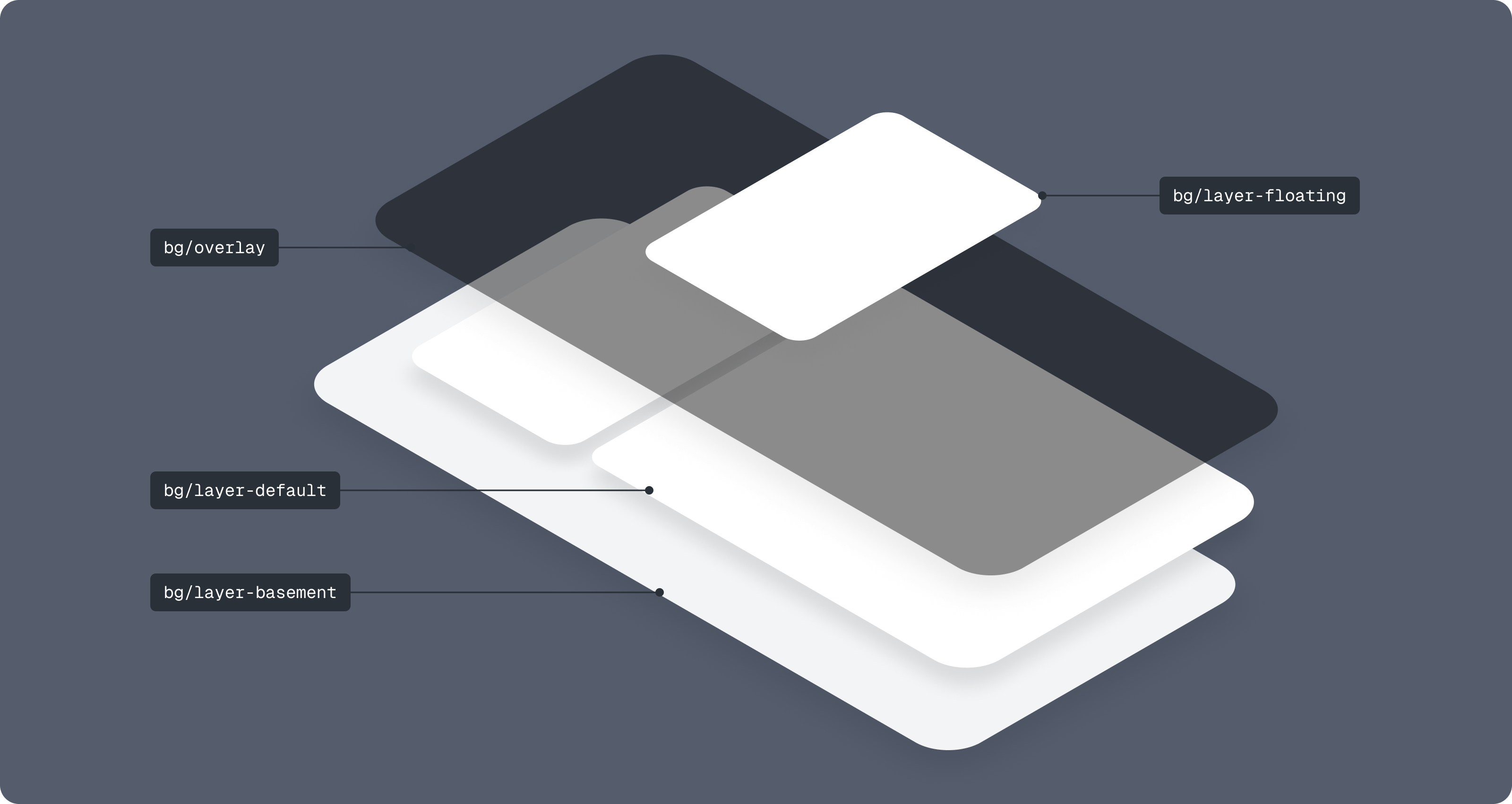 레이어 색상의 사용 예시