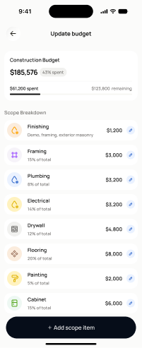 update-budget