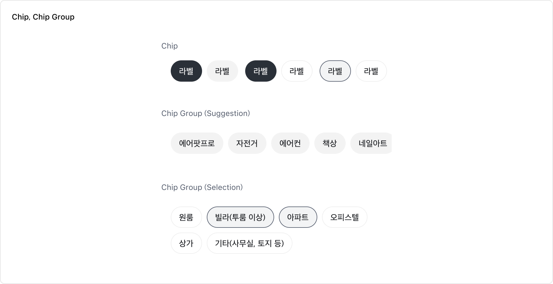 Chip, Chip Group