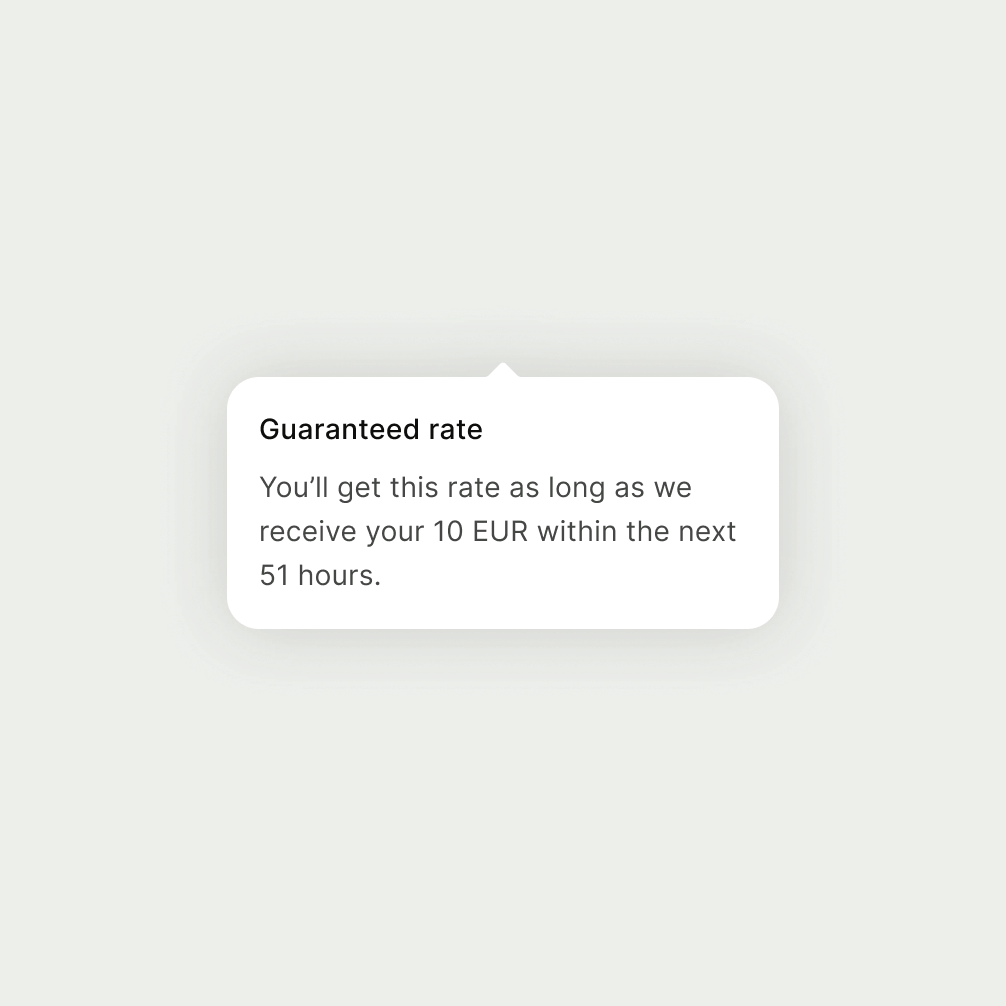 A popover component.