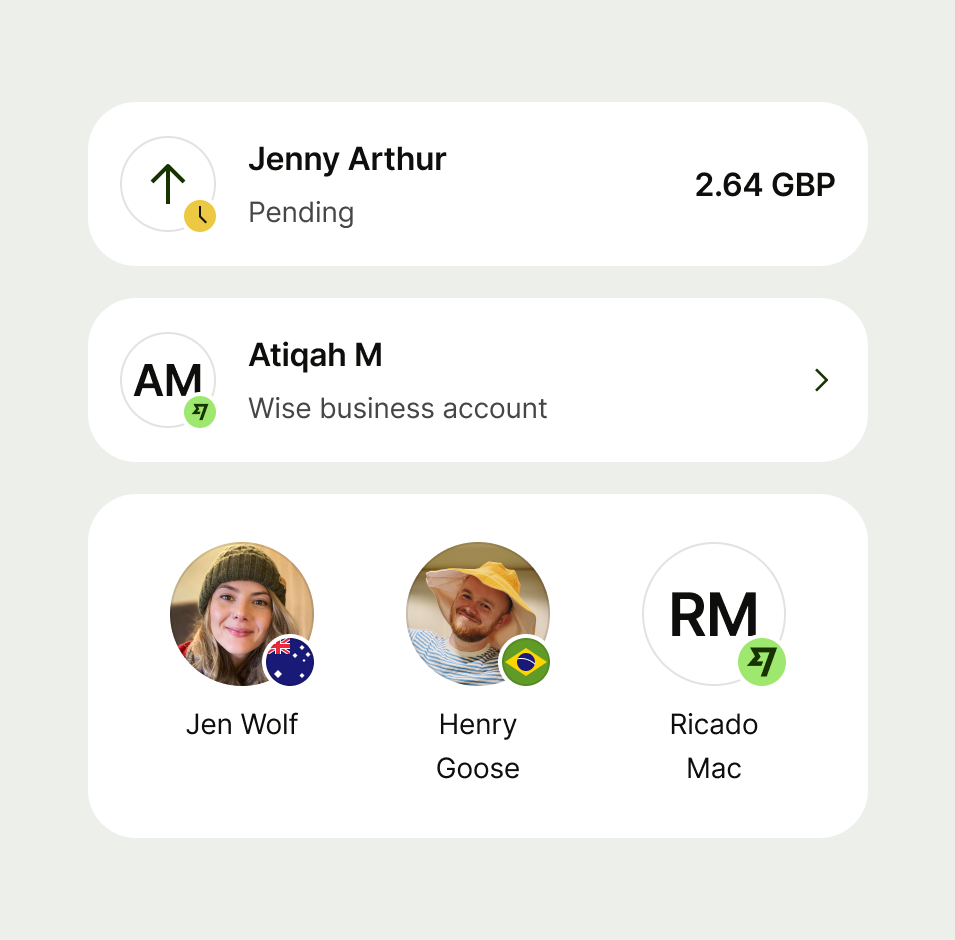 Avatars being used in lists and standalone