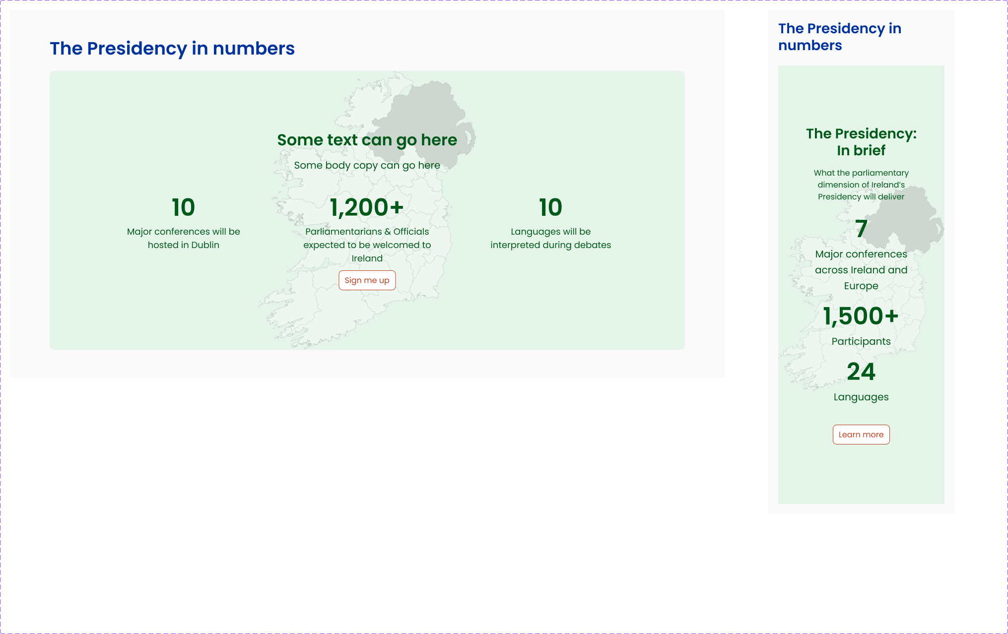 Presidency in numbers