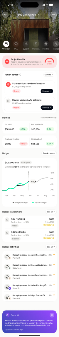 project-overview/activities-added