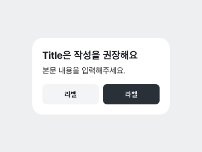 Alert Dialog anatomy