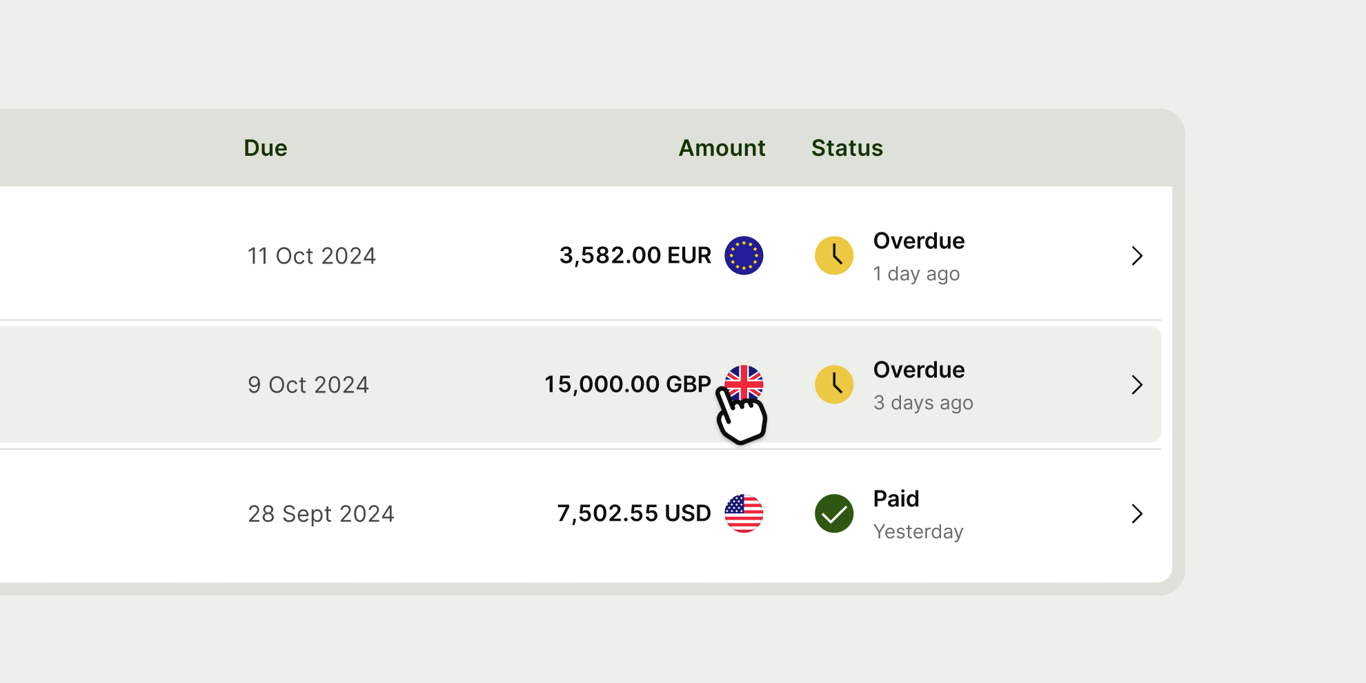 Full with interaction on table row