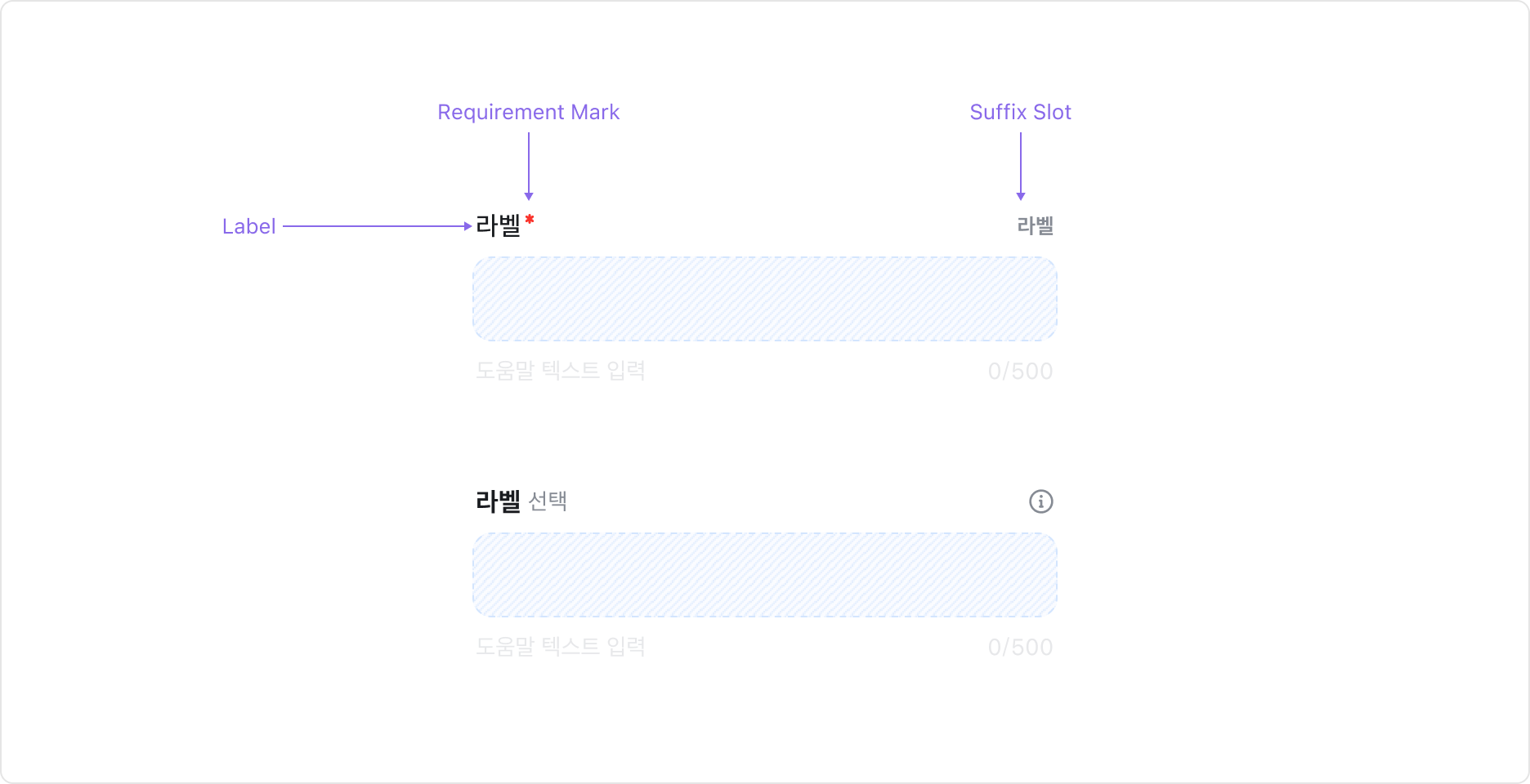 Field의 Header Property - Label Weight, Requirement Mark, Suffix Slot