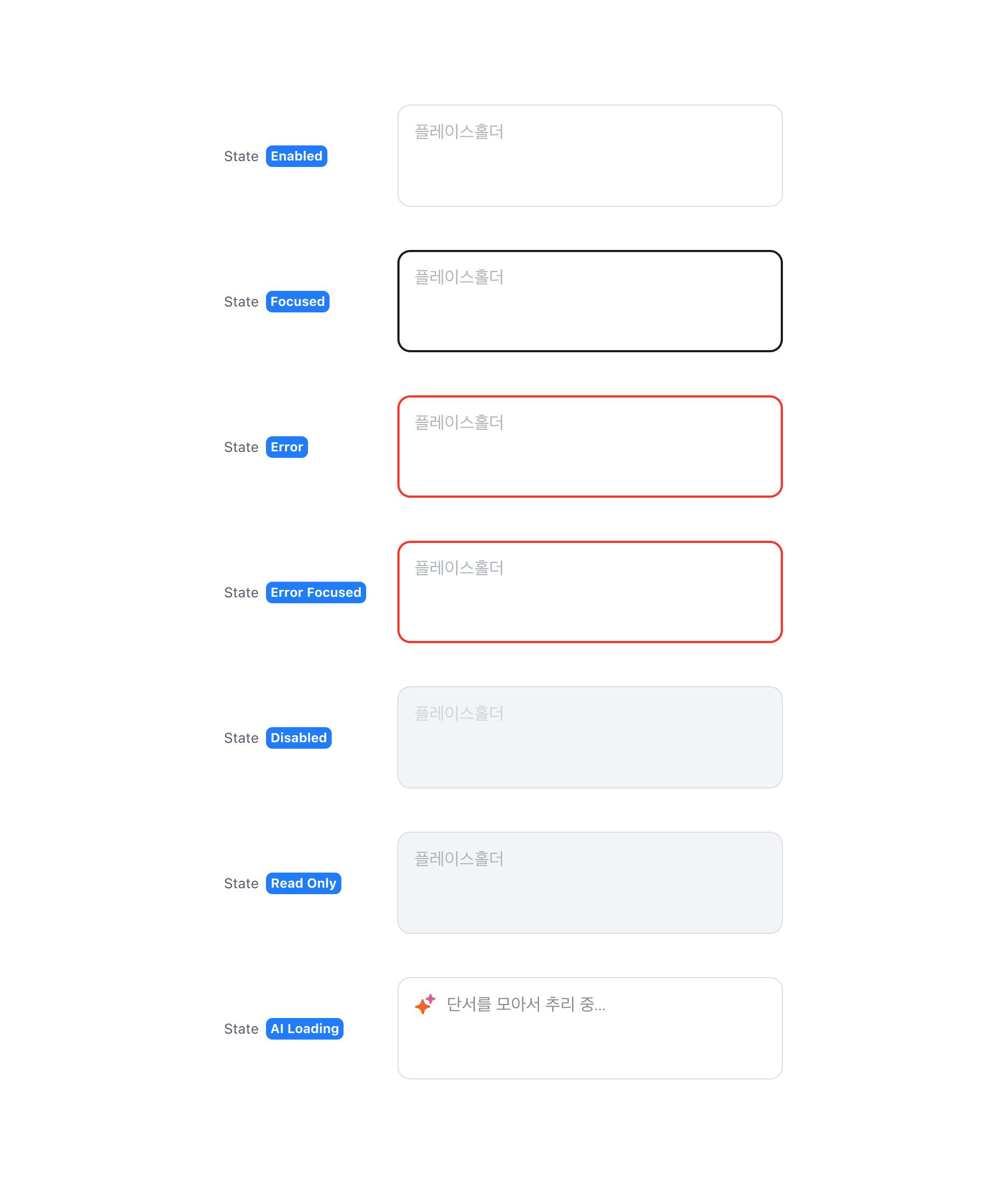 Textarea의 State - Enabled, Focused, Error, Error Focused, Disabled, Read Only, AI Loading