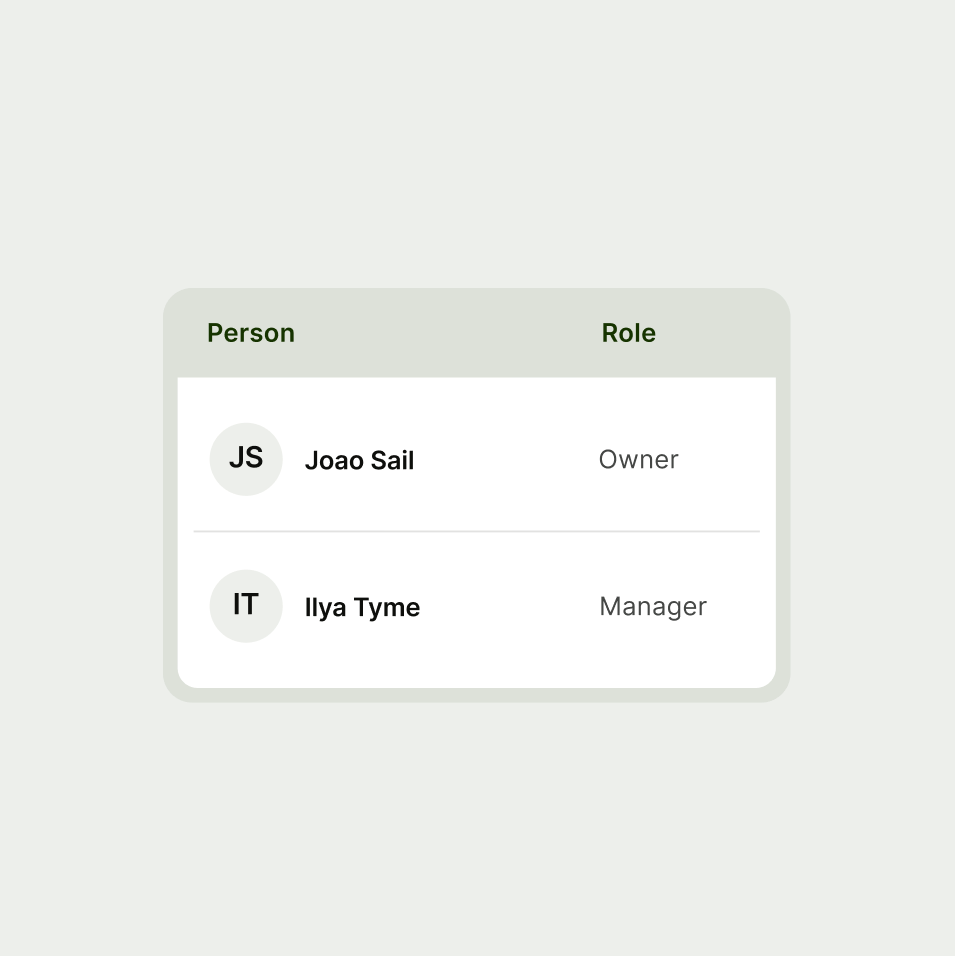 Table with simple content