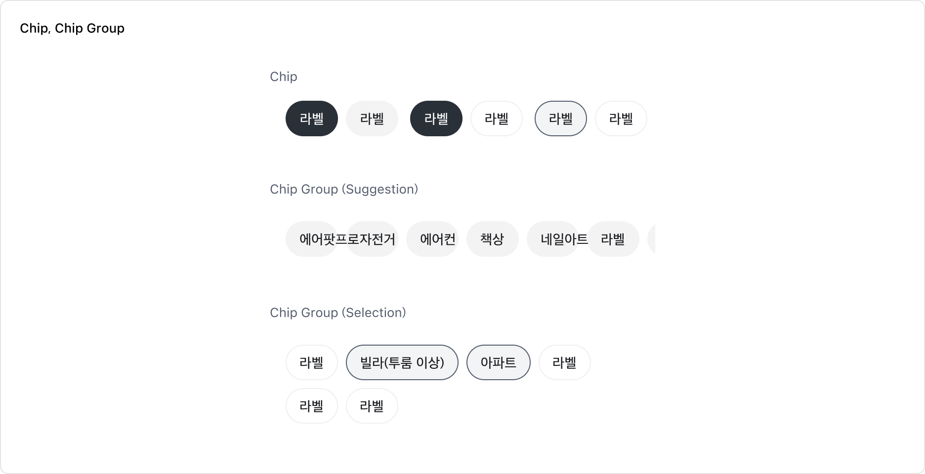 Chip, Chip Group