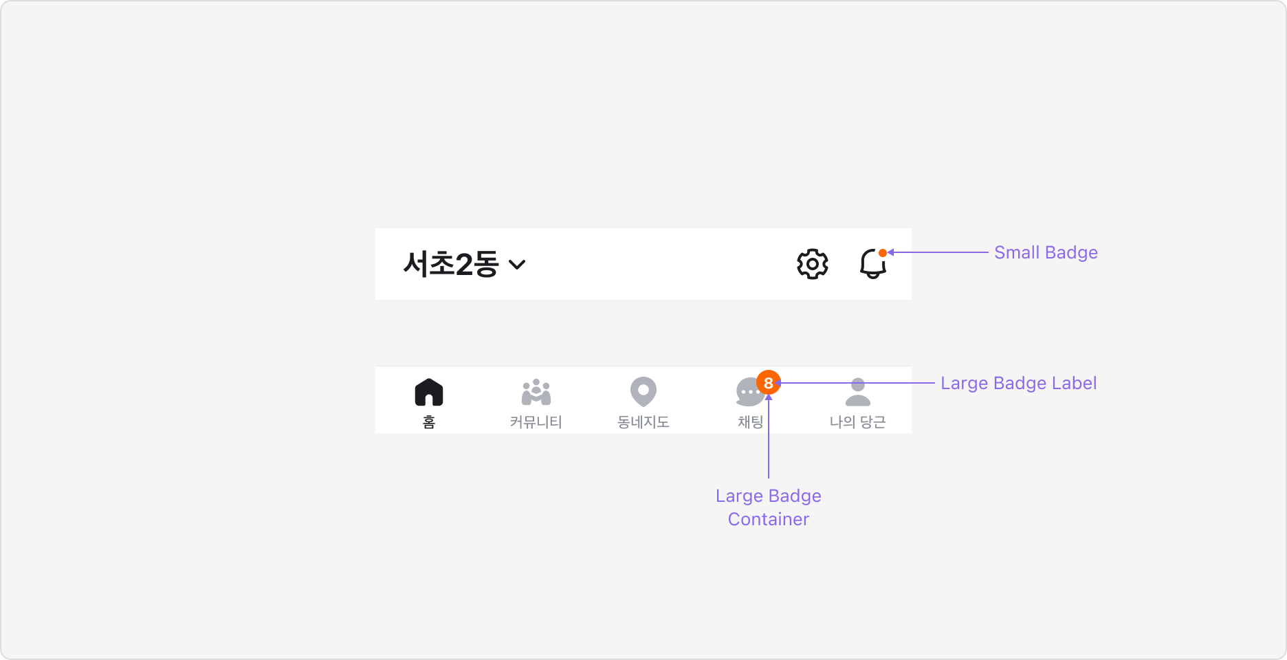 Notification Badge의 Anatomy 이미지. Large Badge Container, Large Badge Label, Small Badge로 구성됩니다.