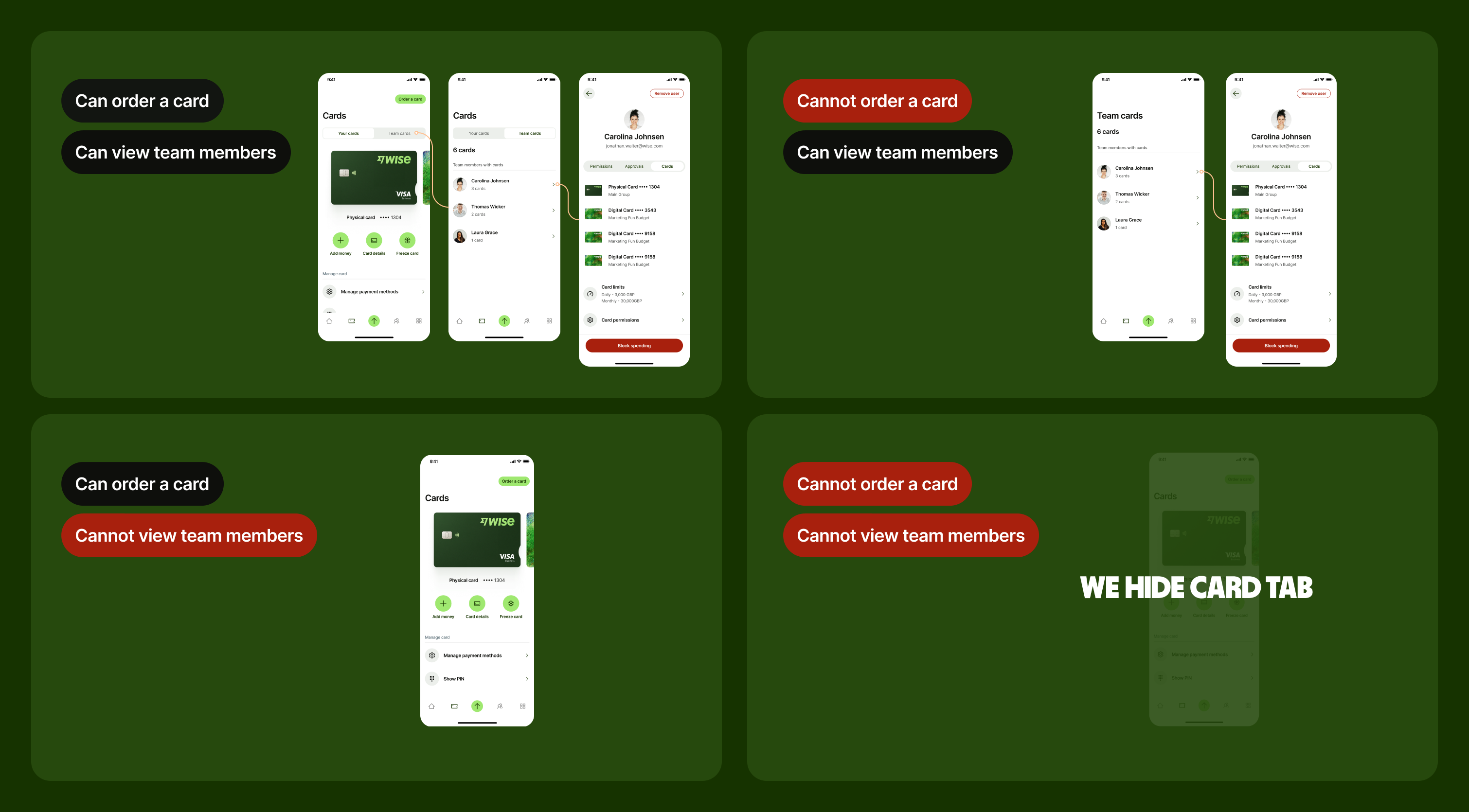 Considering different MUA use cases in Figma