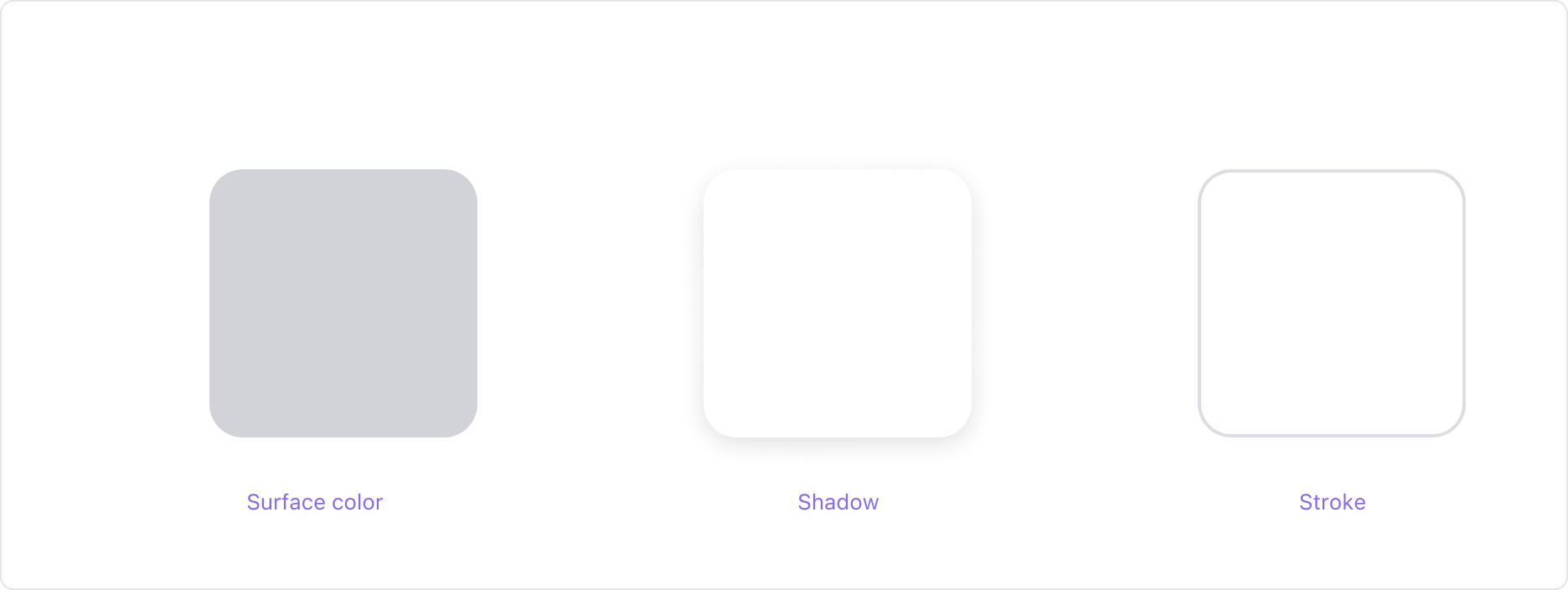 Elevation을 표현하는 3가지 방법: 색상, 그림자, 테두리