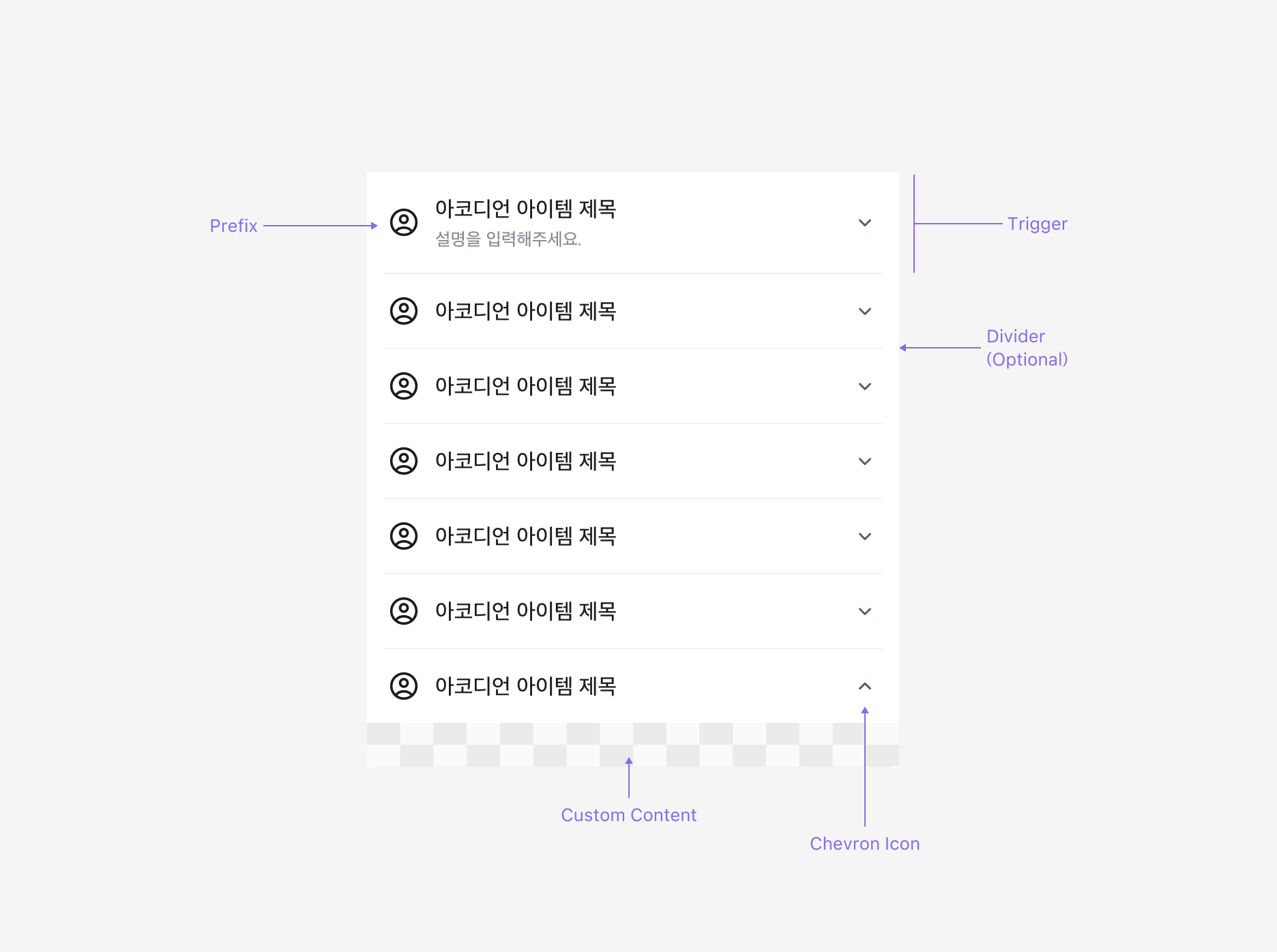 Accordion의 Anatomy 이미지. Trigger(Prefix, Title, Description, Chevron Icon)와 확장 시 Custom Content로 구성됩니다.