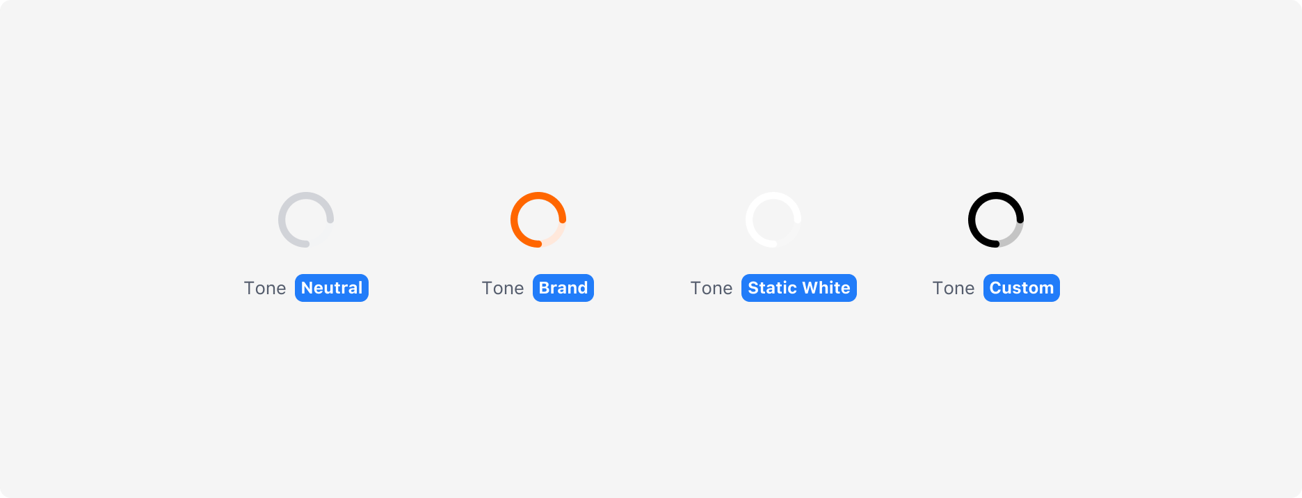 Progress Circle의 Tone - Neutral, Brand, Static White, Custom