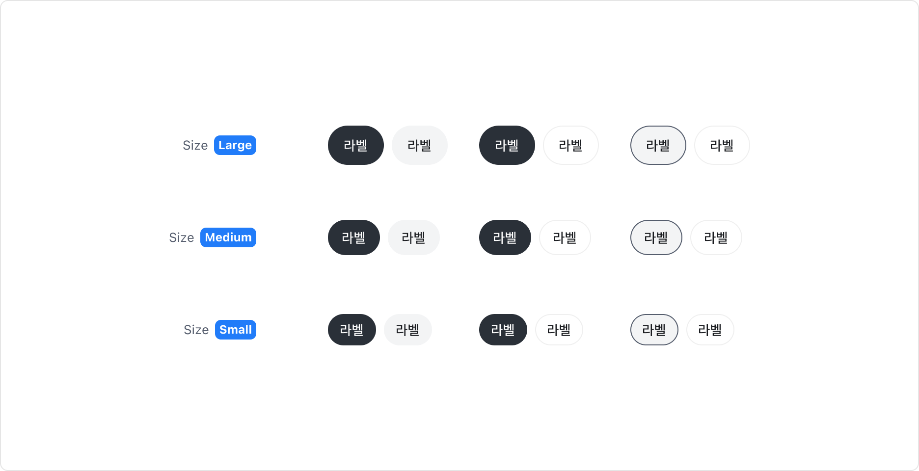 Chip의 Size Property - Large, Medium, Small