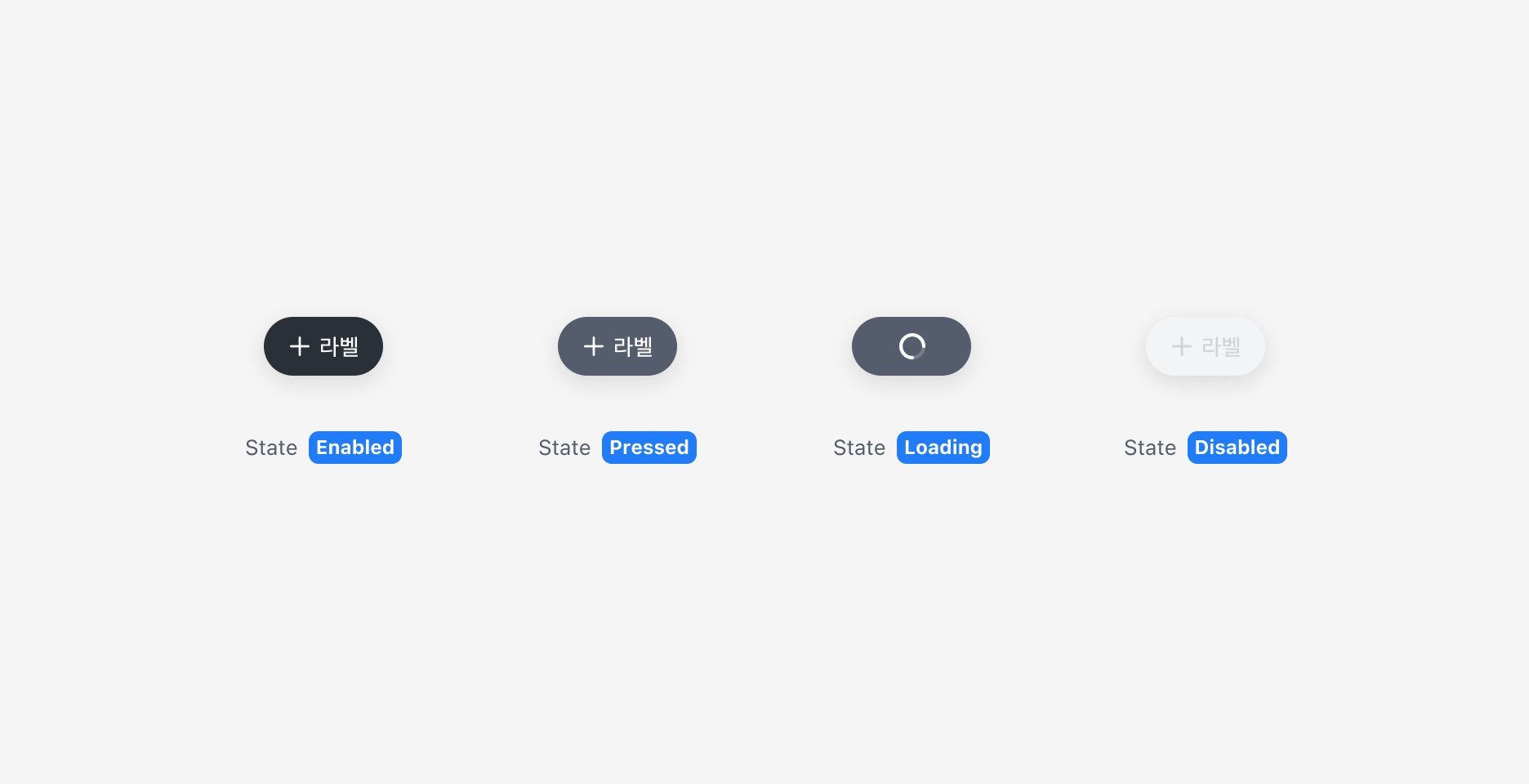 Contextual Floating Button의 State - Enabled, Pressed, Loading, Disabled