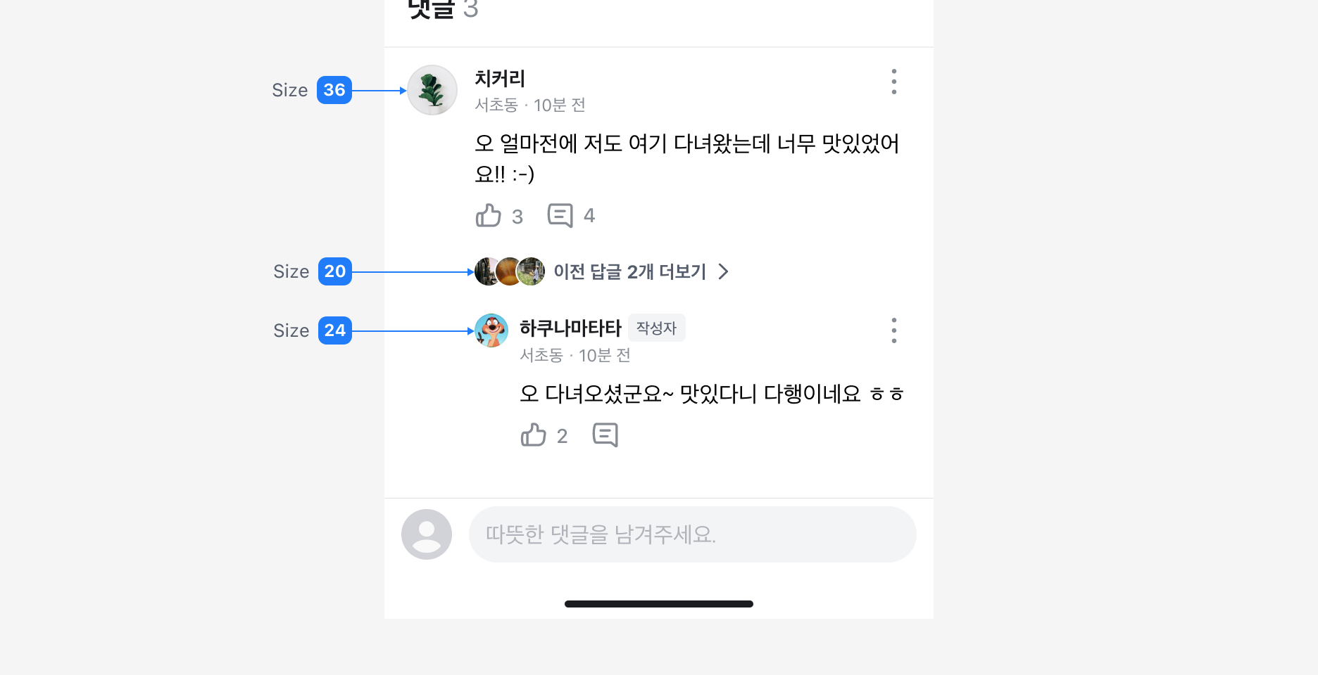 Avatar Size 선택 가이드 - 사용처에 따른 권장 사이즈