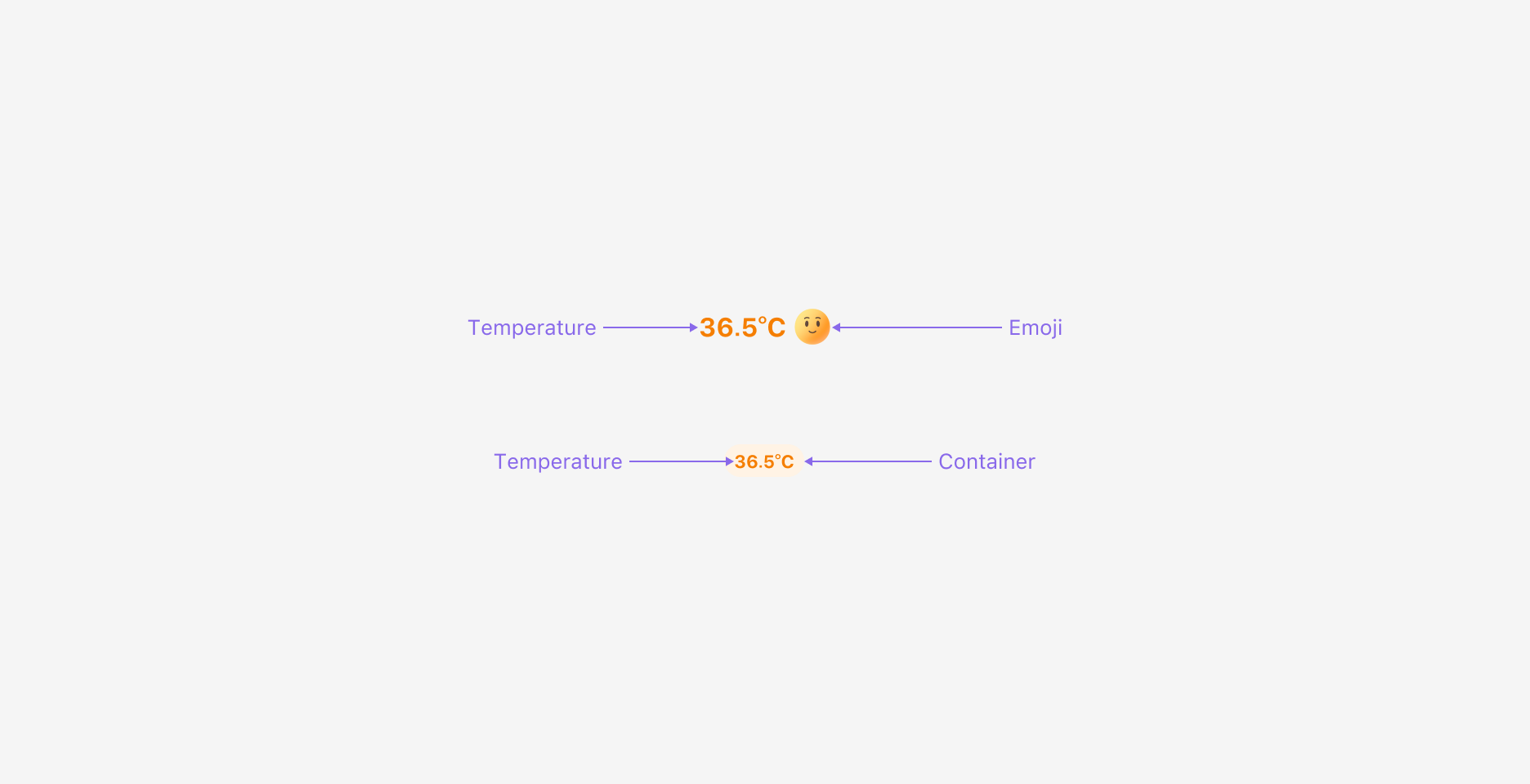 Manner Temp와 Manner Temp Badge의 Anatomy 이미지