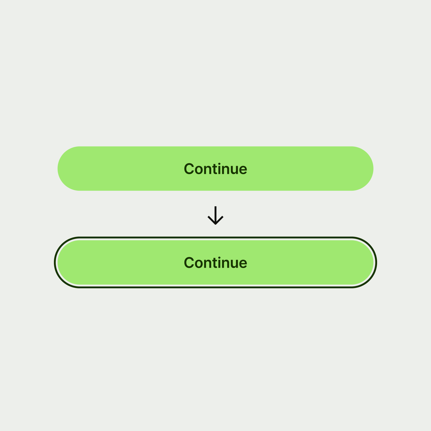 A comparison of a regular button and a button in focus. The focused button has a border around it. 