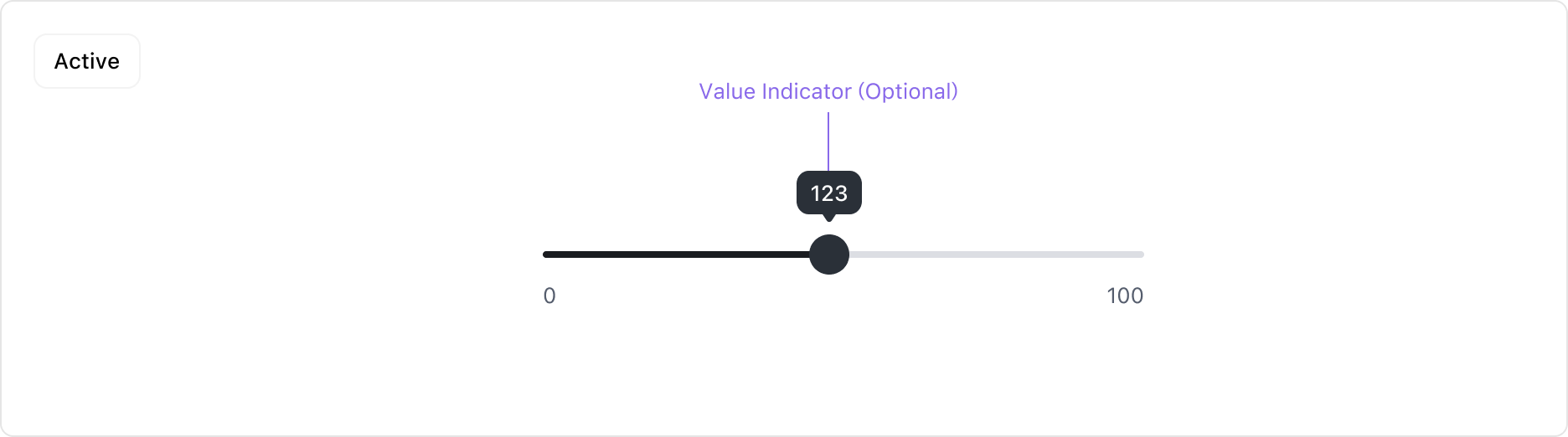 Slider의 Anatomy 이미지 (Active 상태에서 Value Indicator가 표시된 예시)