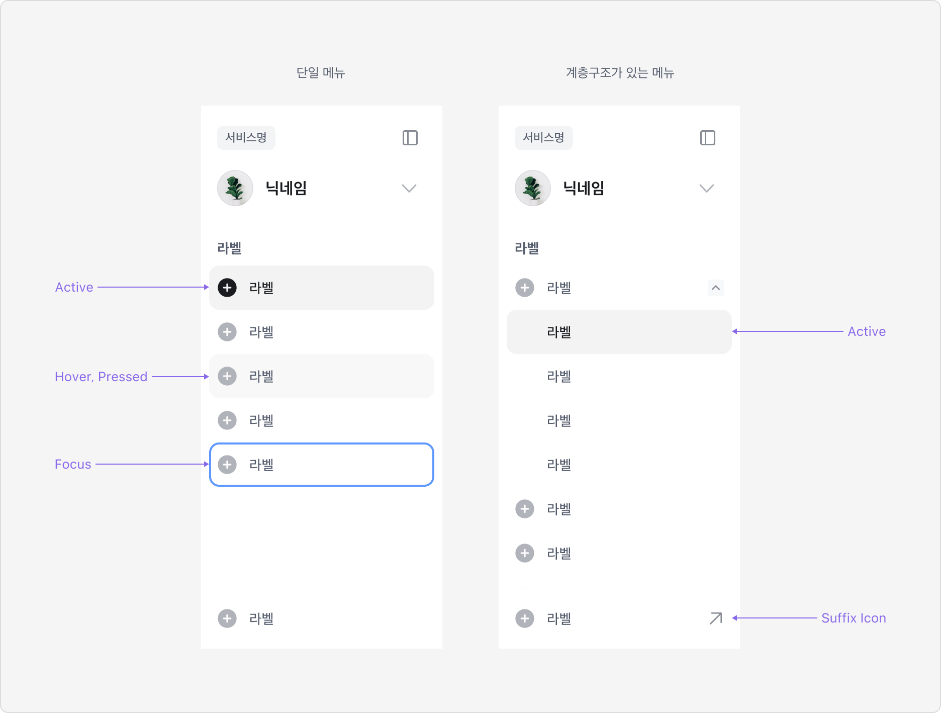 Side Navigation의 Menu Item - 단일 메뉴와 계층구조가 있는 메뉴