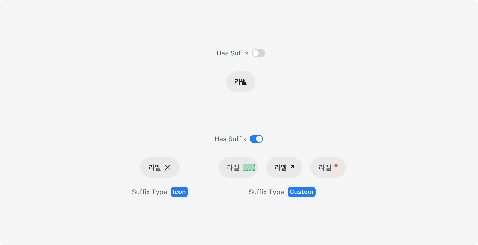 Chip의 Suffix Property - Icon, Custom
