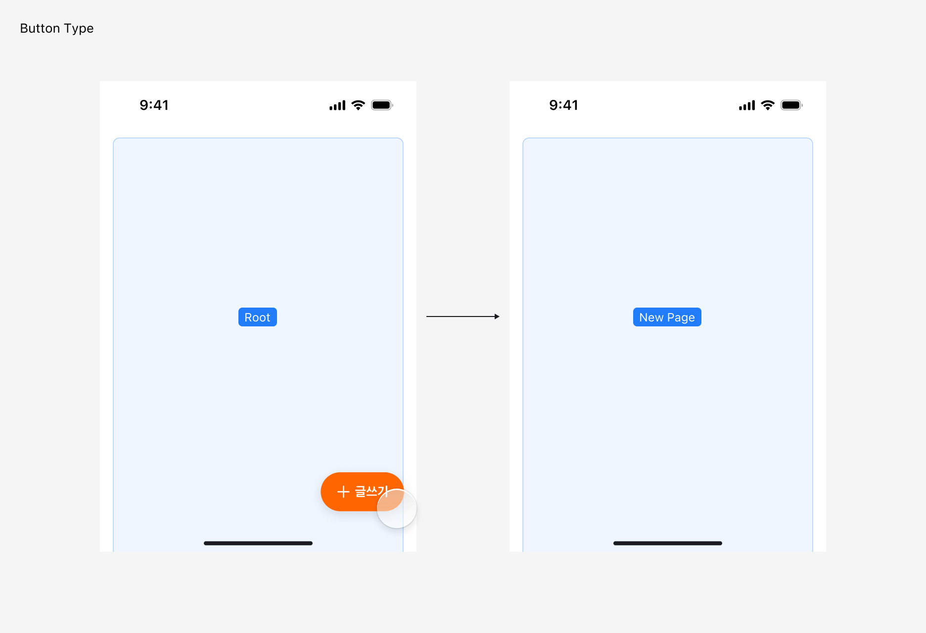 Floating Action Button의 Type - Button Type