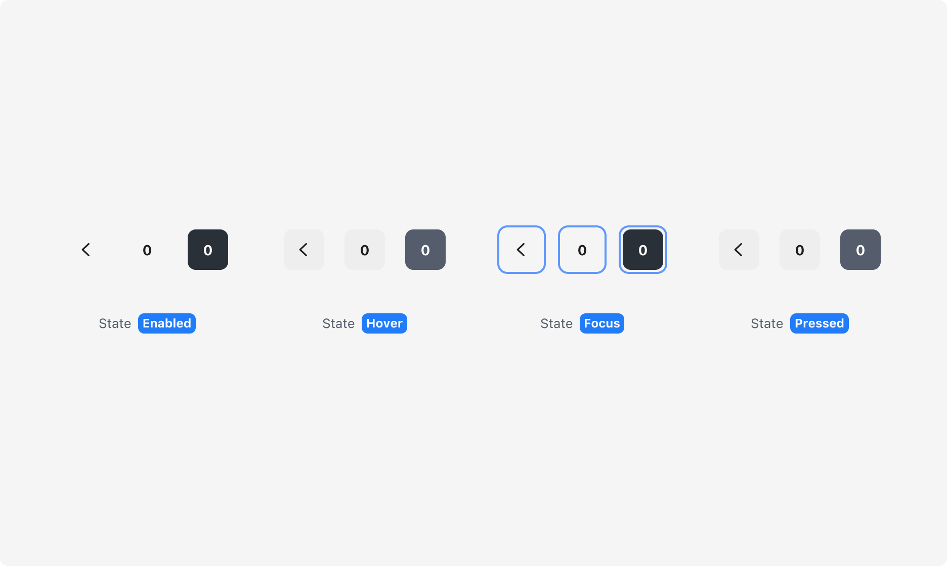 Pagination의 Enabled, Hover, Focus, Pressed 상태