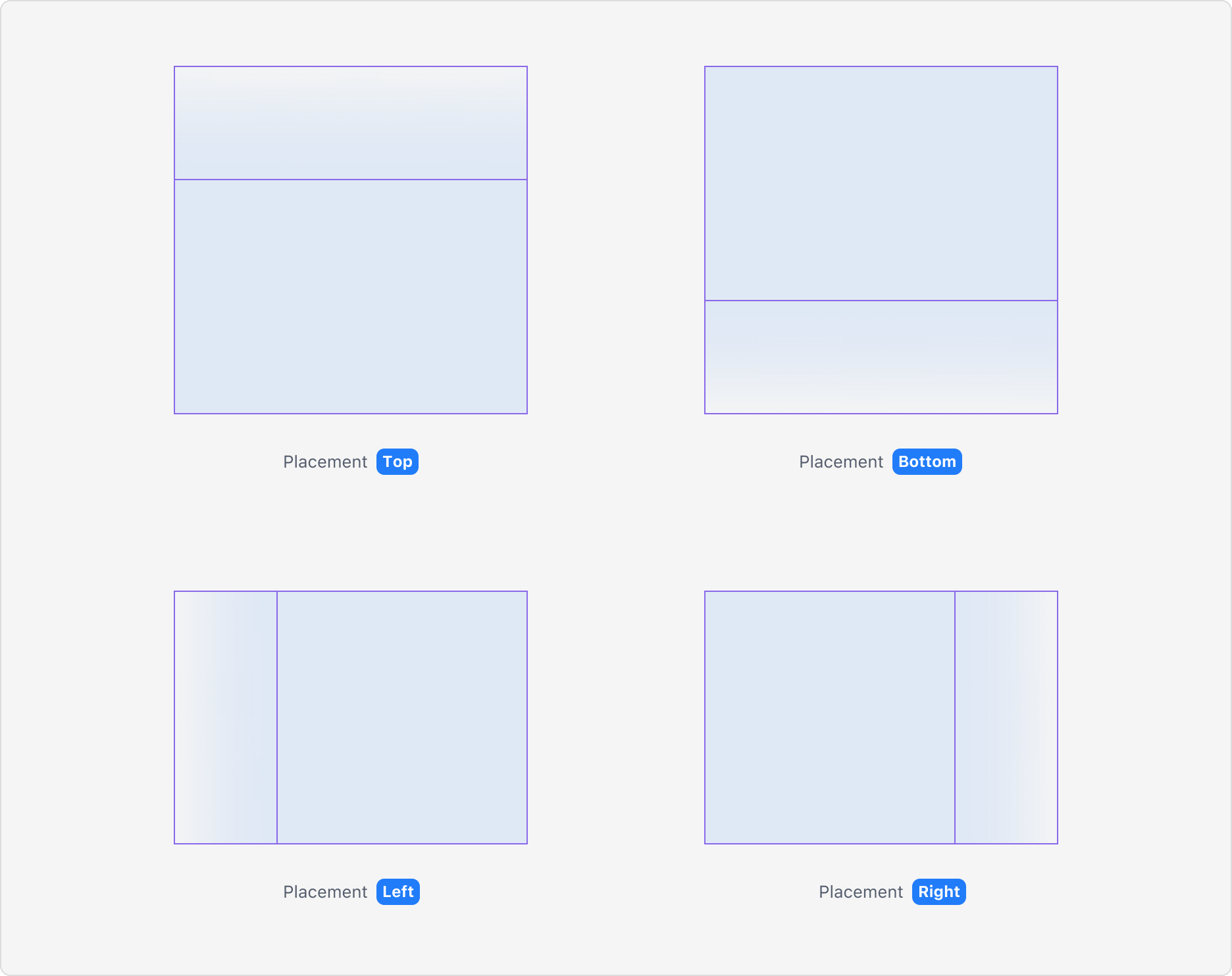 Scroll Fog의 Placement Property - Top, Bottom, Left, Right